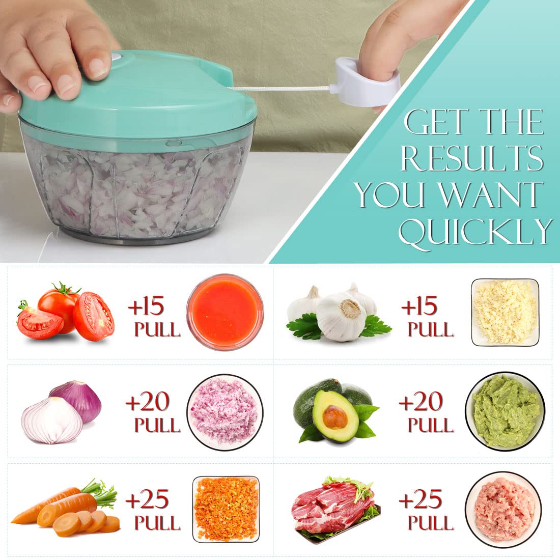 Ourokhome Manual Food Processor Vegetable Chopper, Portable Hand - Ourokhome Official Product View 3