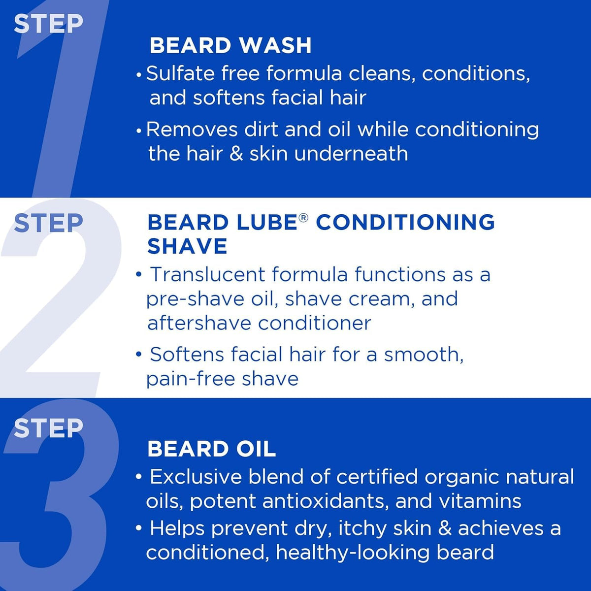 Jack Black Beard Grooming Kit - Premium Selection Official Imagery - 5