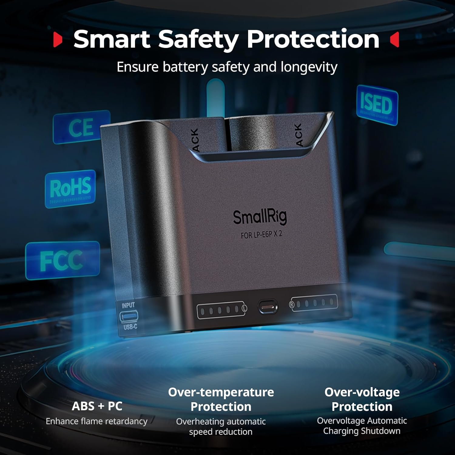 SmallRig LP-E6P LP-E6NH LP-E6N battery charger for Canon with dual slots, compact design, and LED indicator lights.