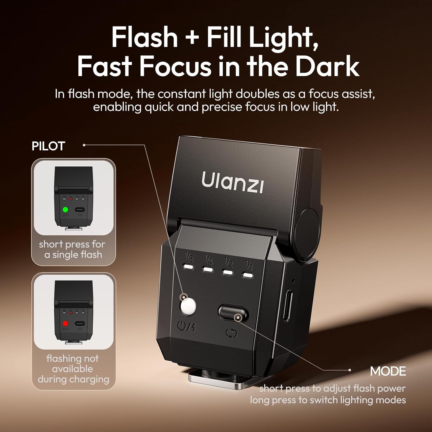 ULANZI SL03 mini camera flash speedlite attached to DSLR, compatible with Sony, Canon, Fuji, and Nikon cameras.