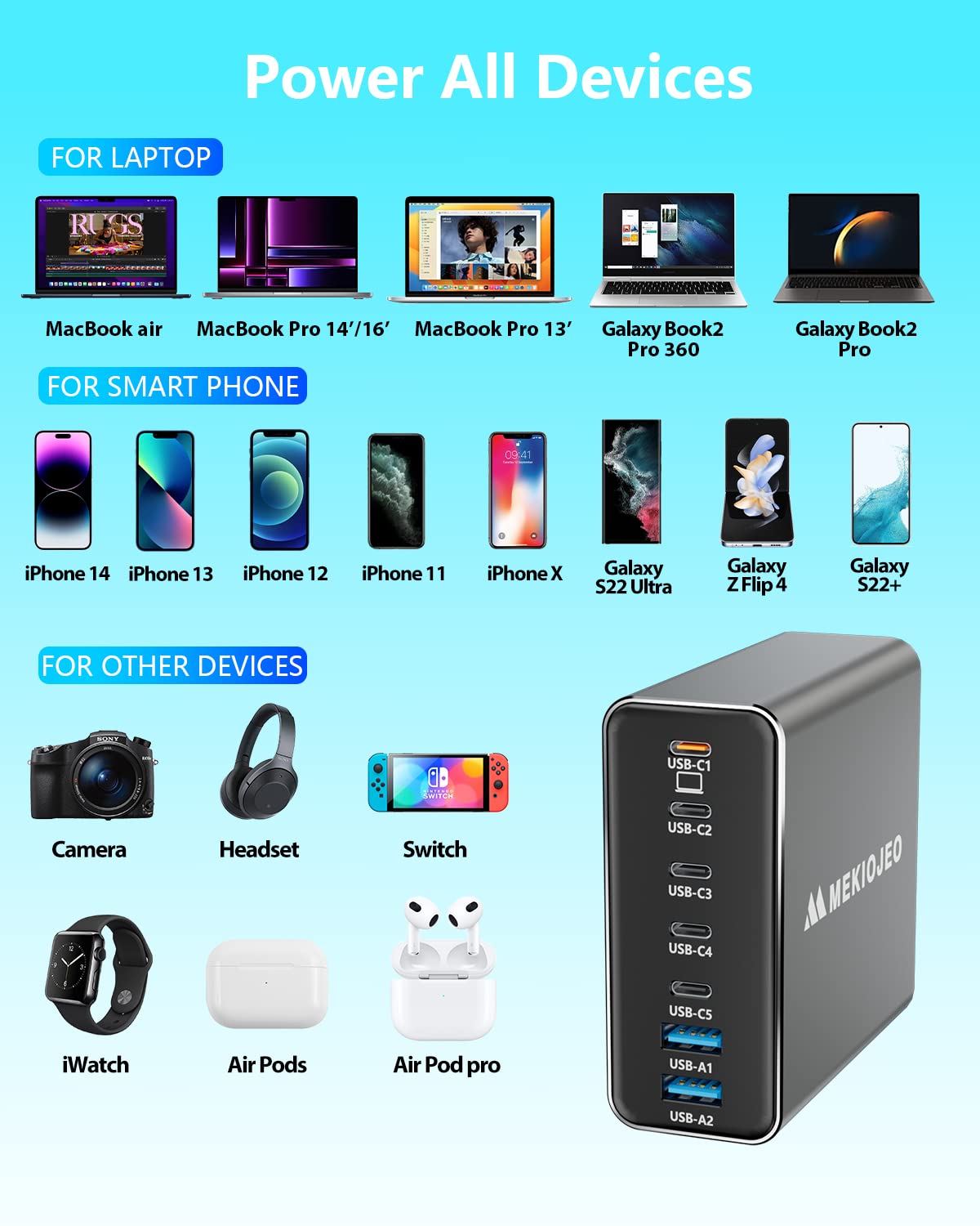 MEKIOJEO Aluminum Alloy 260W USB C Charger GaN Fast USB C - MEKIOJEO Official Imagery - 6