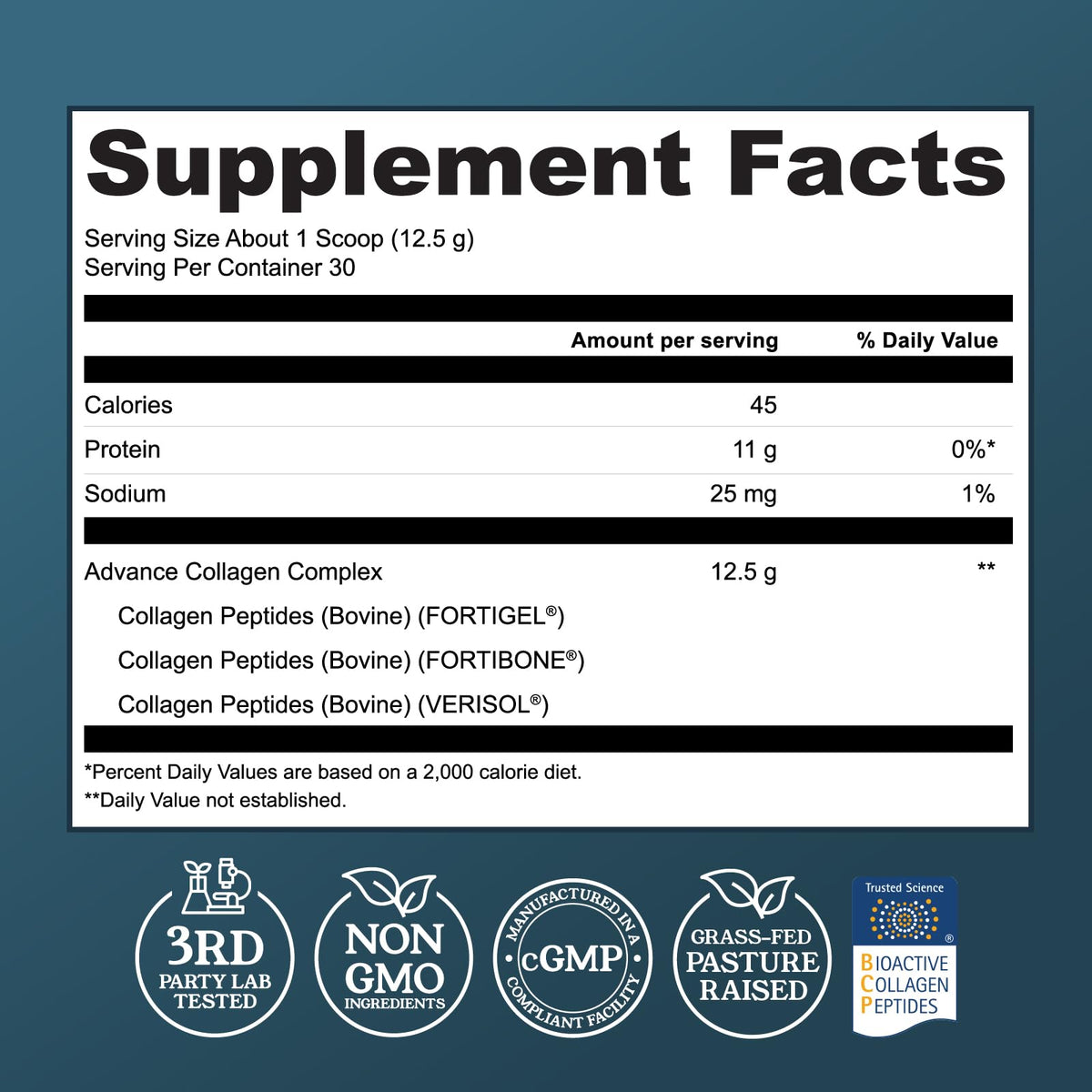 Advanced Collagen Complex with VERISOL FORTIBONE FORTIGEL 30 - Left Coast Performance Official Imagery - 5