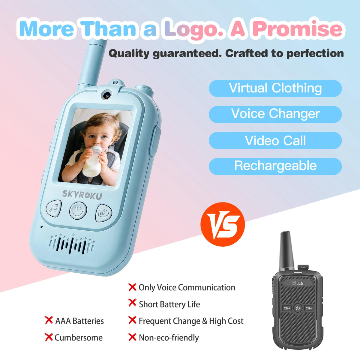 2 Walkie Talkies for Kids Video Call Toys Gifts for Boys - SKYROKU Official Imagery - 4