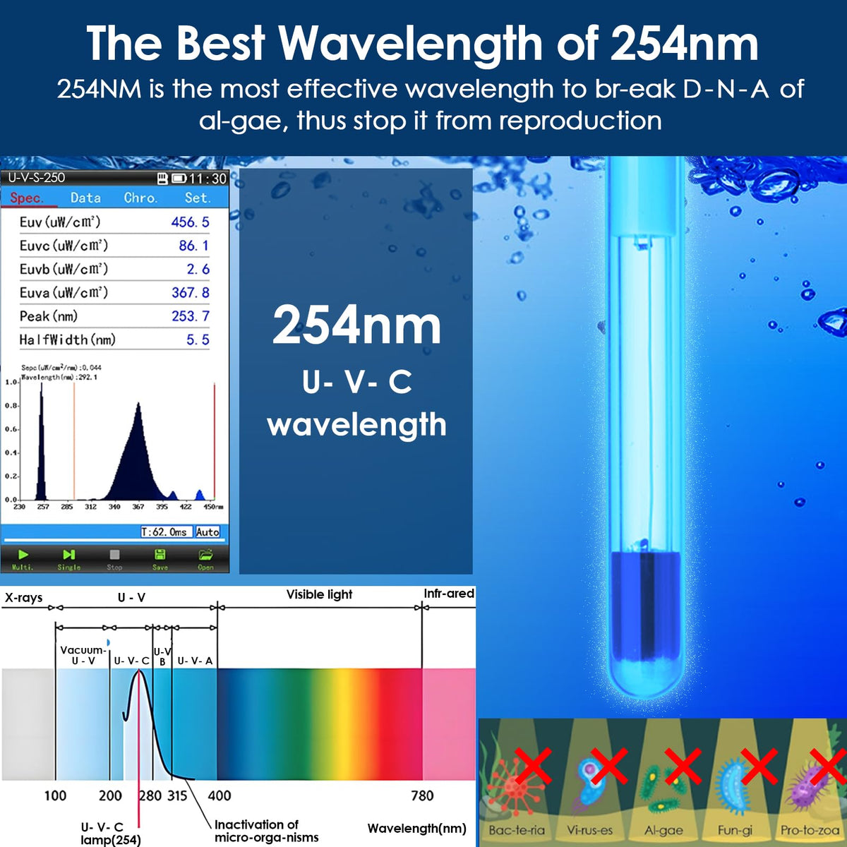 AquaMiracle Aquarium Filter with U - AquaMiracle Official Imagery - 5
