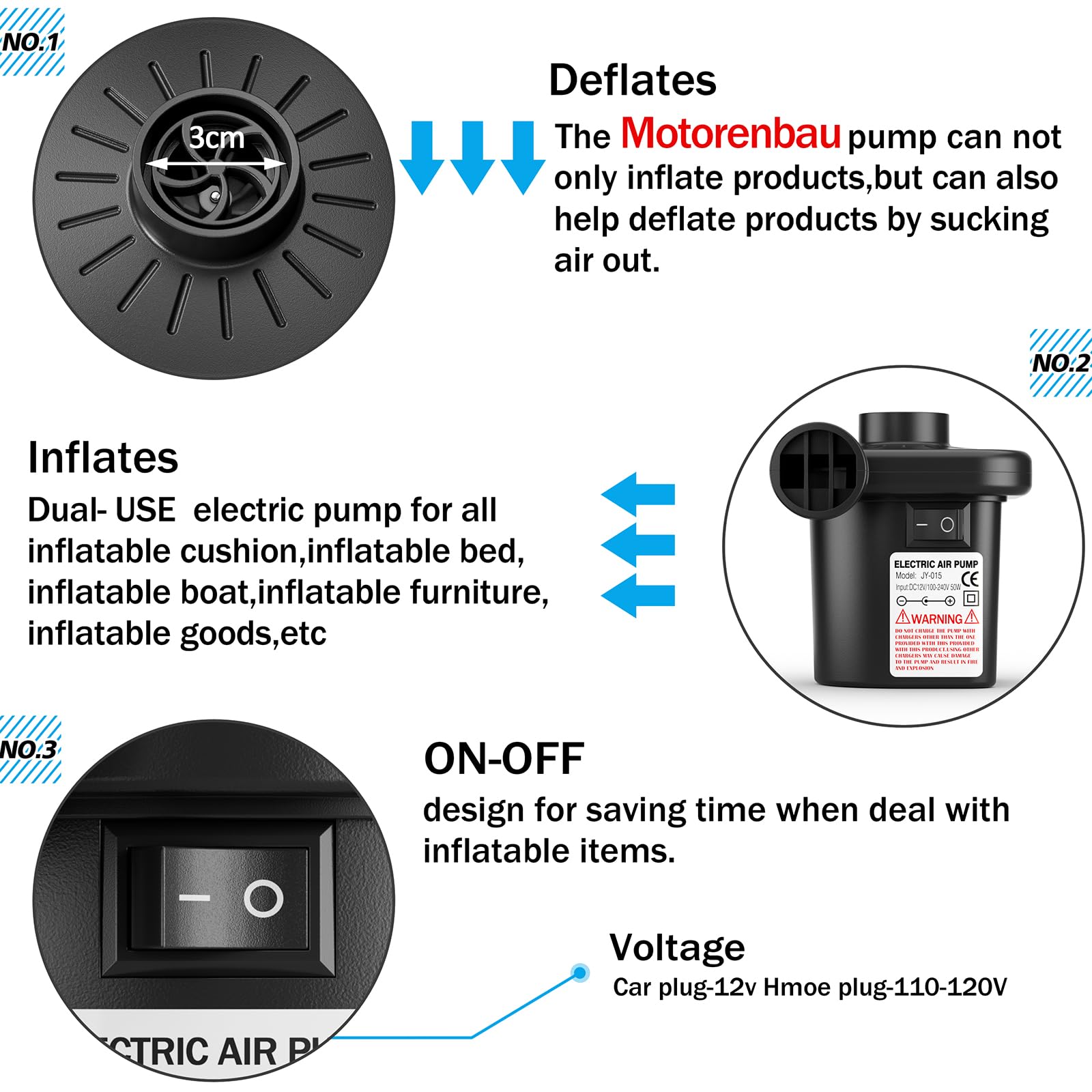 Motorenbau Electric Air Pump for Inflatables,Portable Quick-Fill Air P - View 3