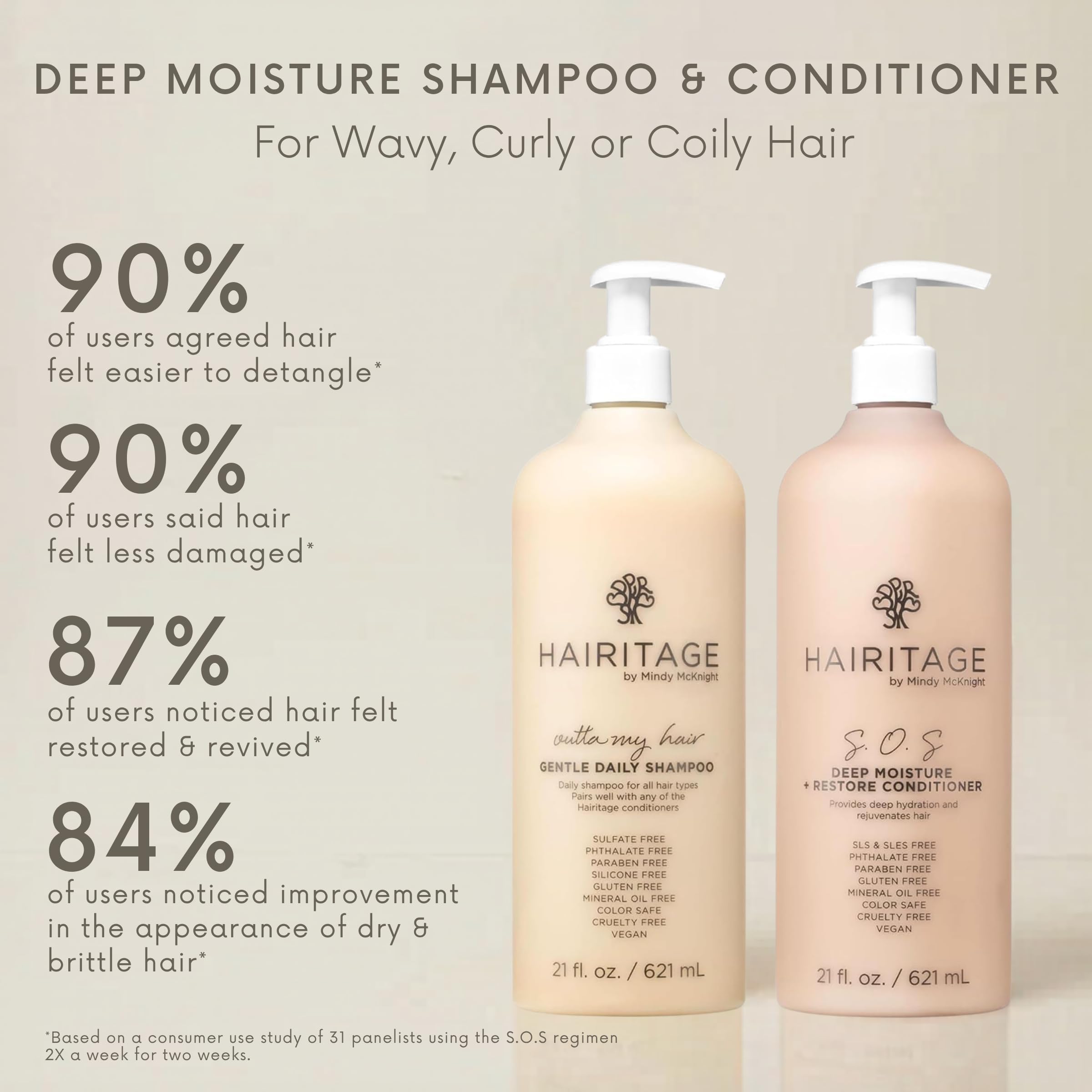 Hairitage Gentle Daily Moisture Shampoo and Conditioner Set - Split End + Bond - Hairitage Official Product View 4