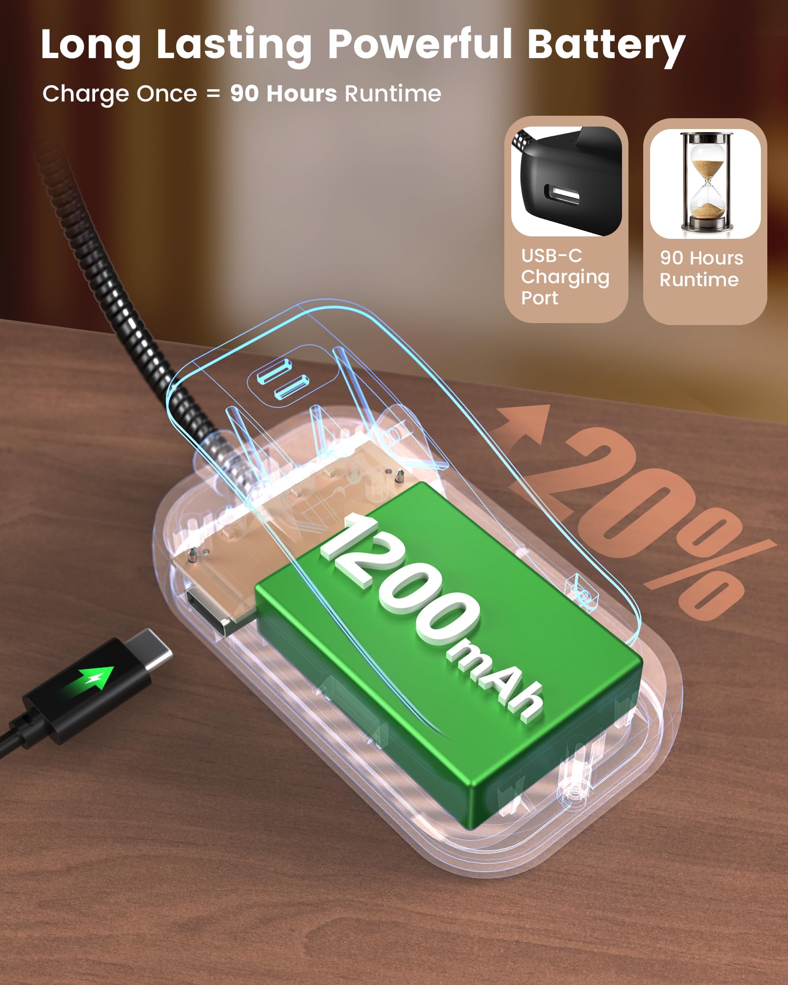 Glocusent 26 LED Reading Lights for Books in Bed, Ideal Gifts for by Glocusent - Angle View 7