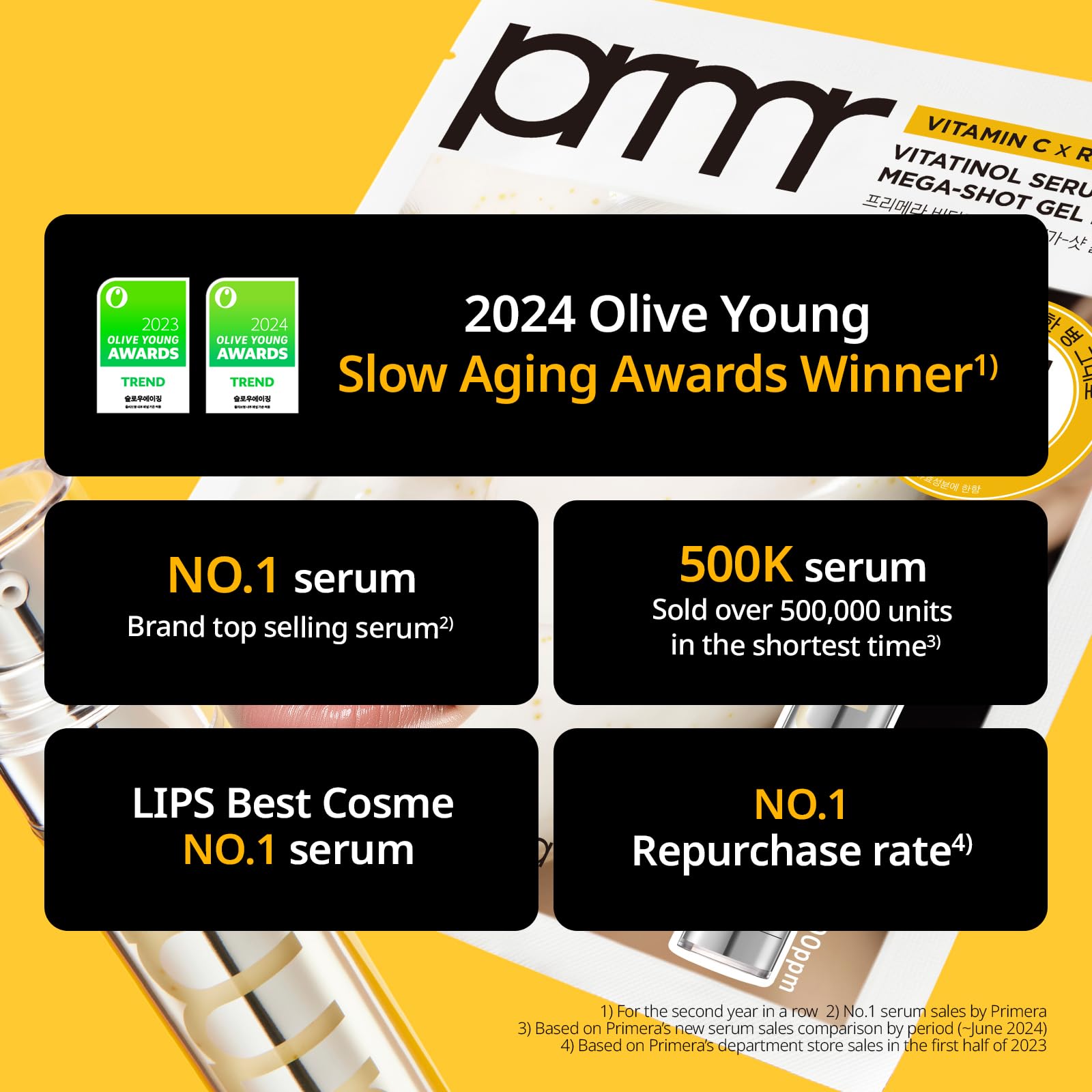 PRIMERA PRMR Retinol Vitamin C Serum for Face - Primera