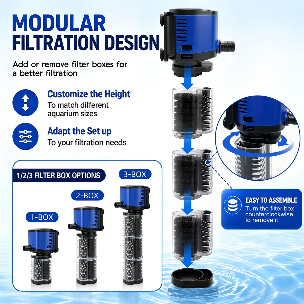 Three seconds Aquarium Filter 265GPH 14W Internal Modular - Three seconds Official Imagery - 6