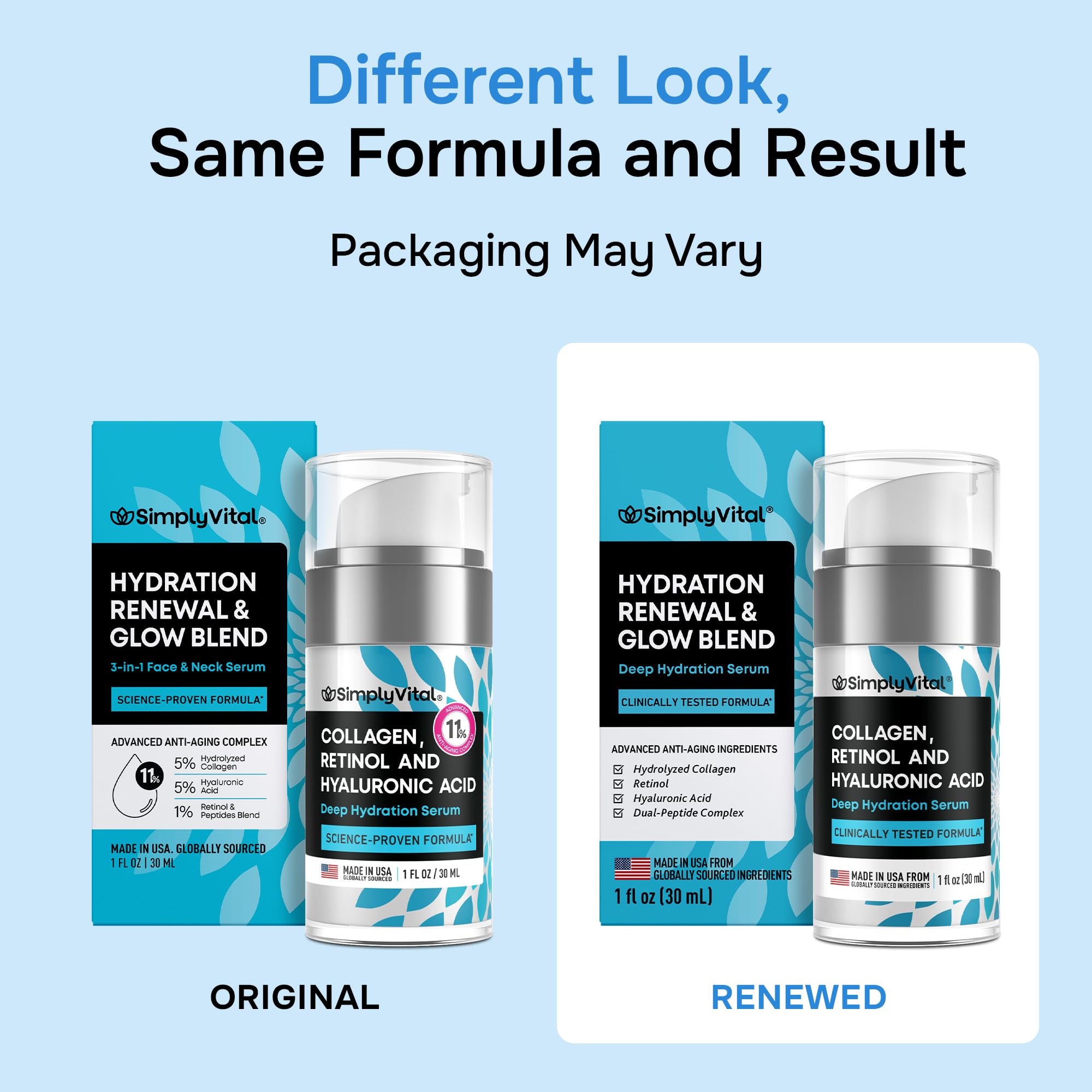 SimplyVital Retinol Collagen Face Serum - Anti Aging Moisturizer & 1 fl oz - SimplyVital Official Product View 10