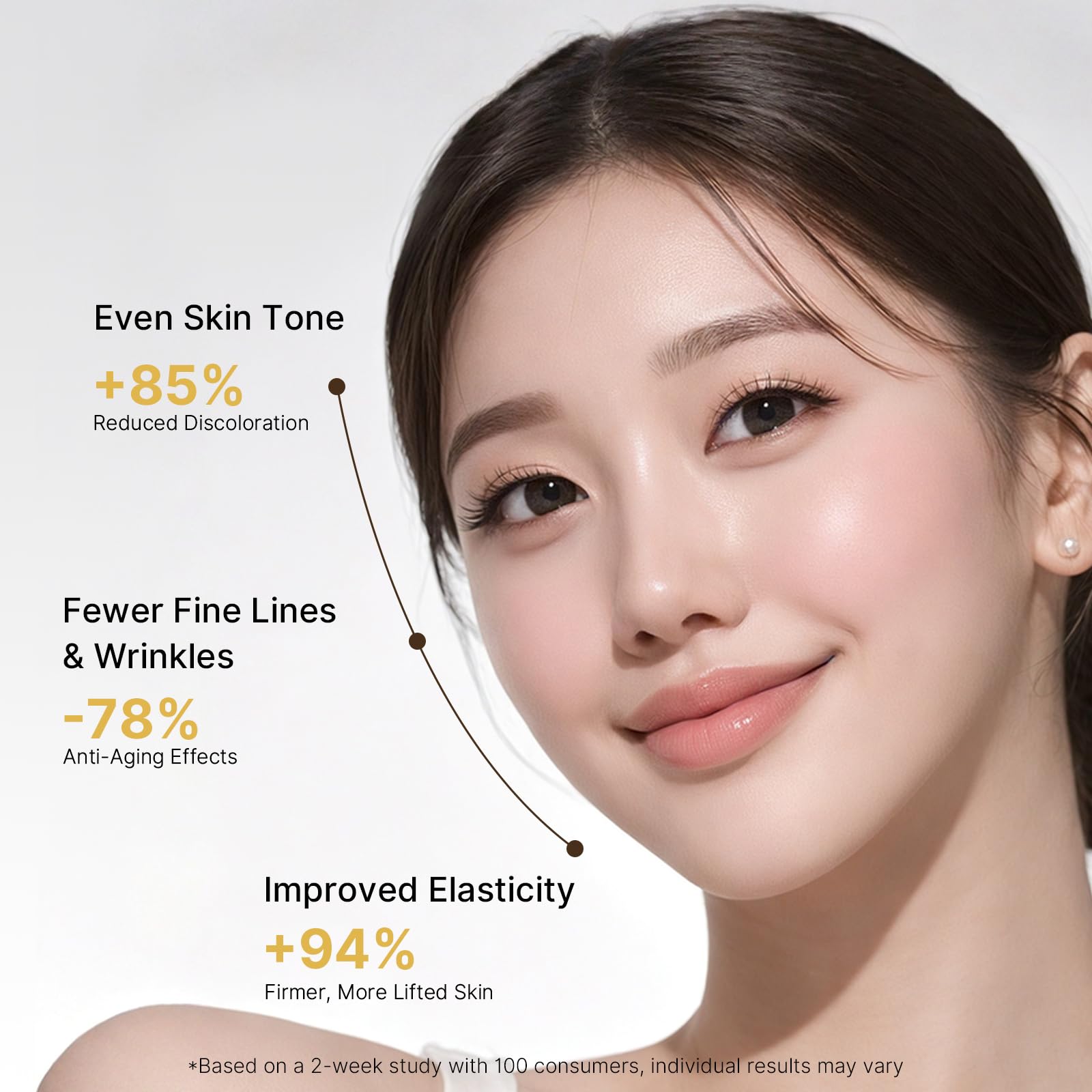 Glow Intensive Silk Peptides Collagen GHK-Cu Copper Peptides - Ficeco