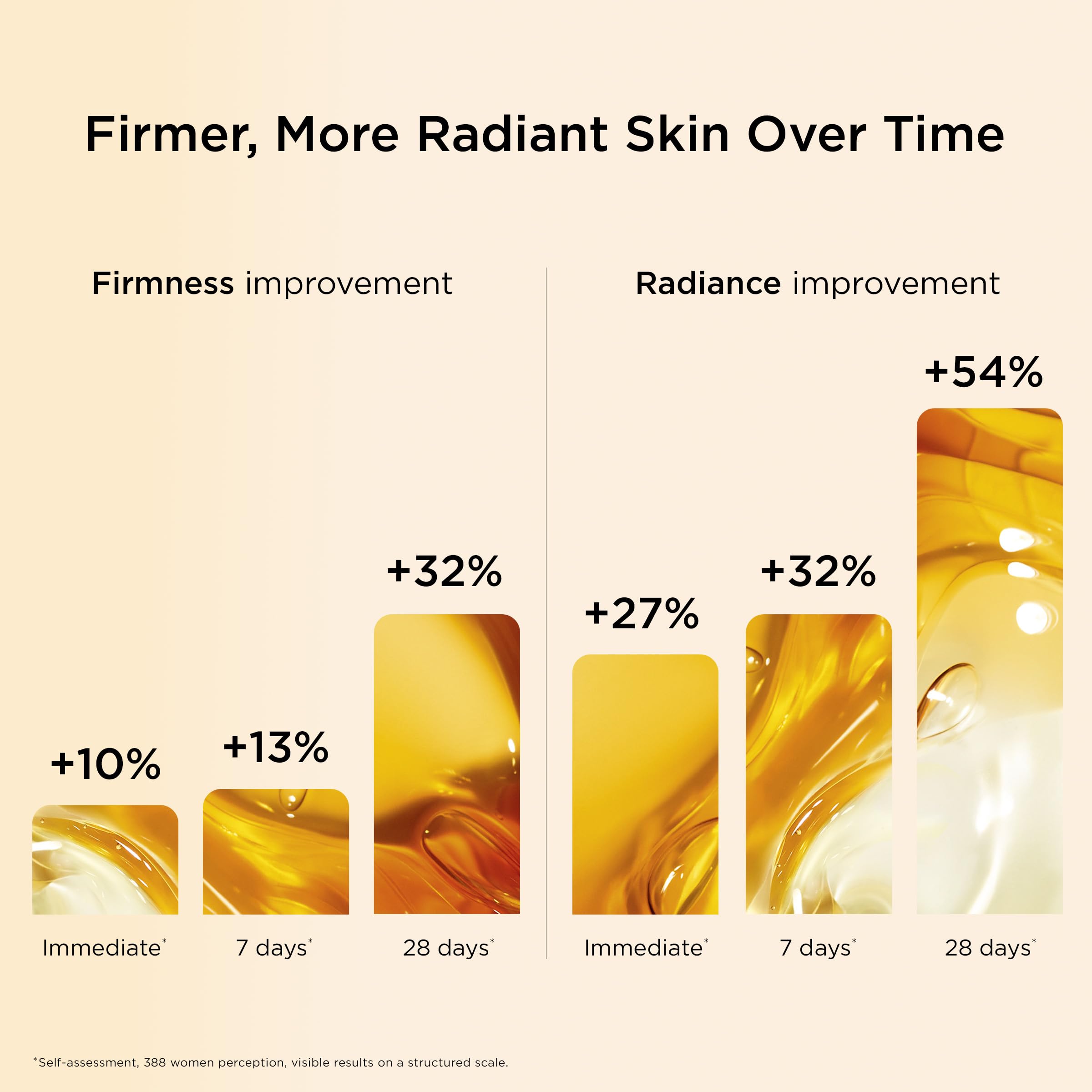 Clarins DOUBLE SERUM - Premium Selection Official Imagery - 7