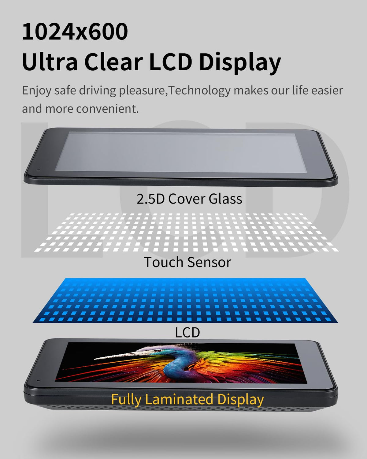 Wireless CarPlay Android Auto Screen for Car - Haudio Official Imagery - 6