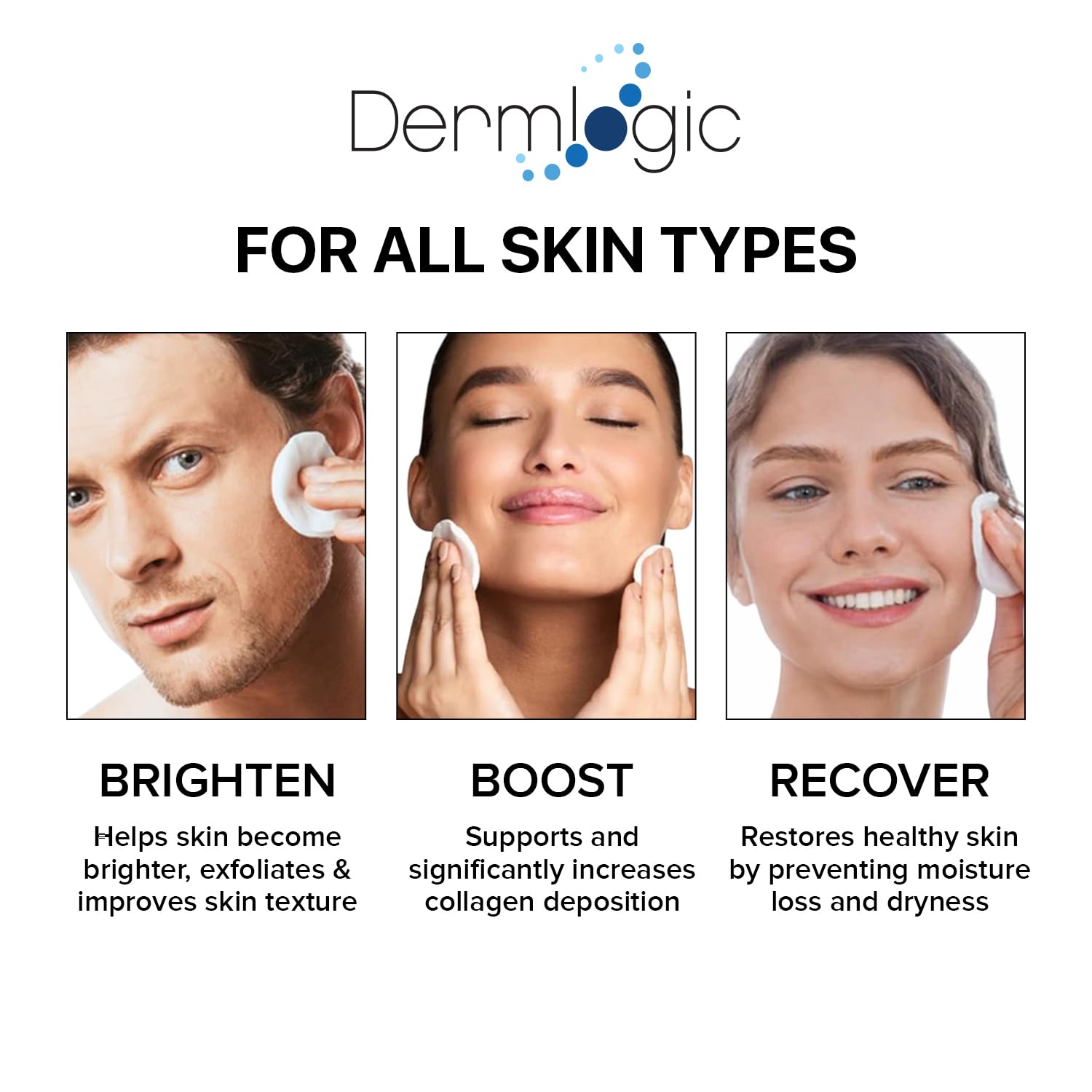 Dermlogic anti-aging resurfacing peel pads with triple-action chemical peel for facial skin renewal and smoother complexion.