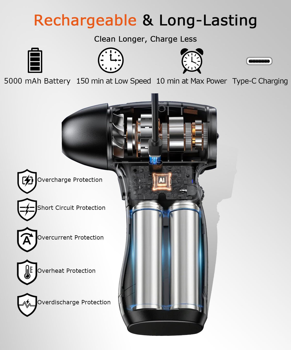 Compressed Air Duster 130 000 RPM Electric Air Blower with - VANCAFUL Official Imagery - 8