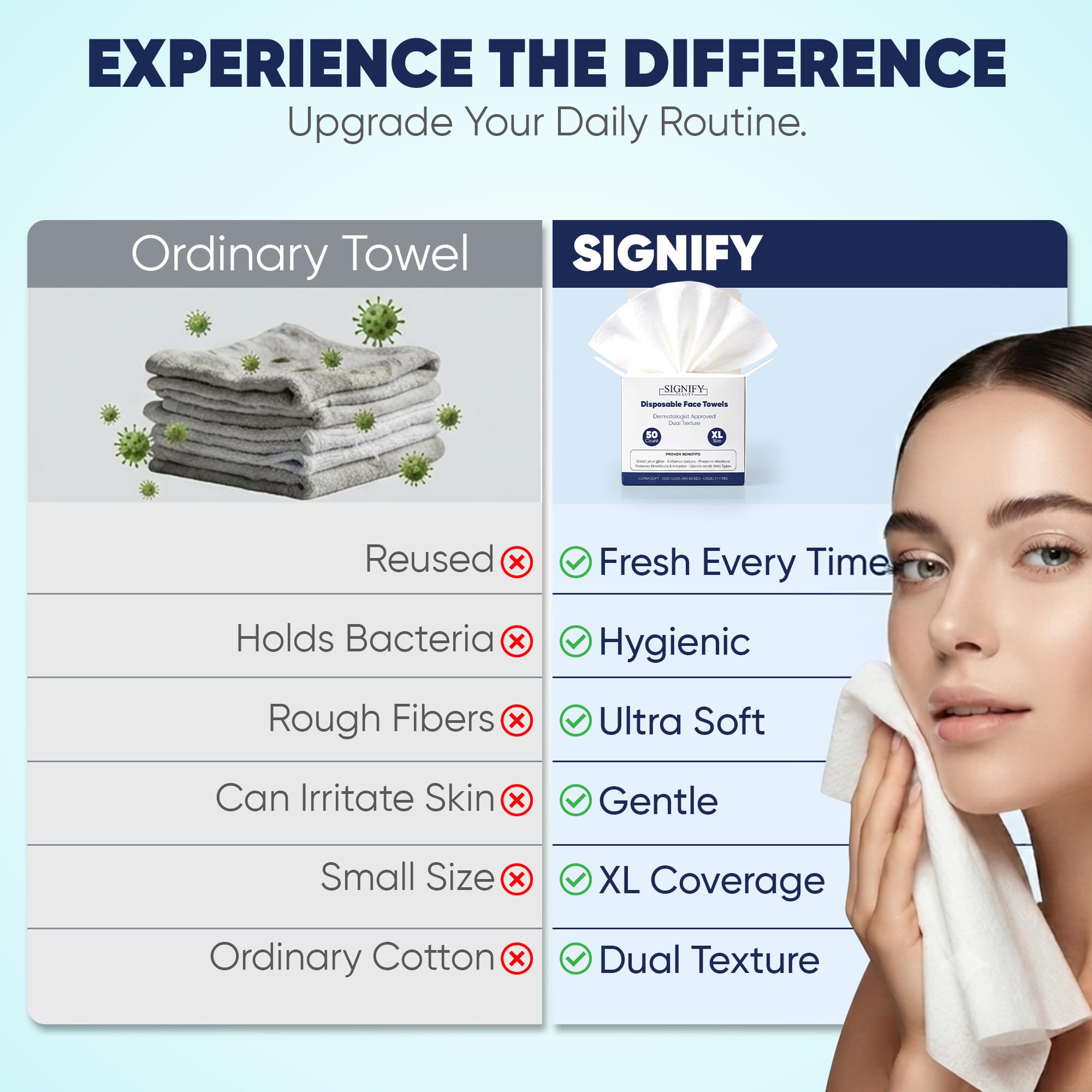 SkinCare Towels XL, Disposable Ultra Soft Face Towels, - SIGNIFY BEAUTY