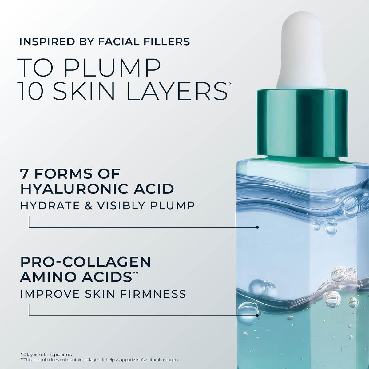 RoC Hydration Hyaluronic Acid Serum For Face Hydrating and - RoC Official Imagery - 6