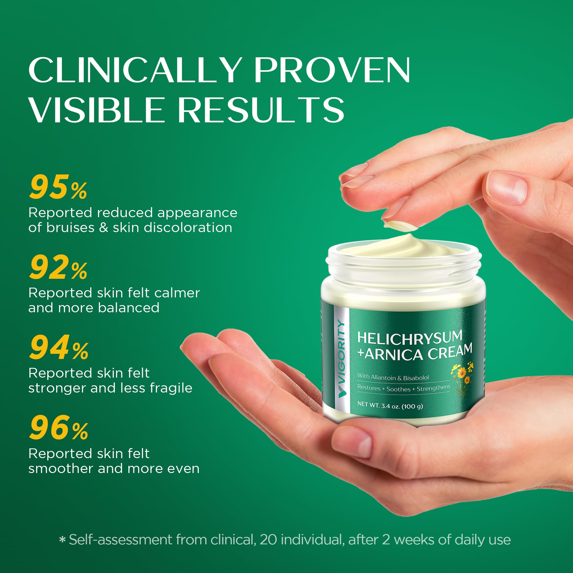 Vigority Arnica Bruise Cream Arnica Cream for Bruises Mature - Vigority Official Imagery - 6