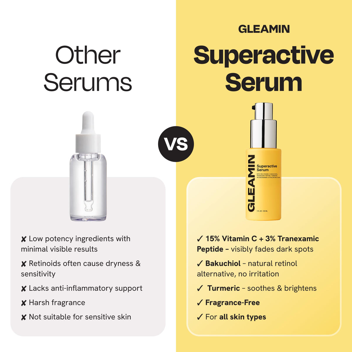 Gleamin Superactive Vitamin C Serum for Face 1 fl oz 15 - Gleamin Official Imagery - 7