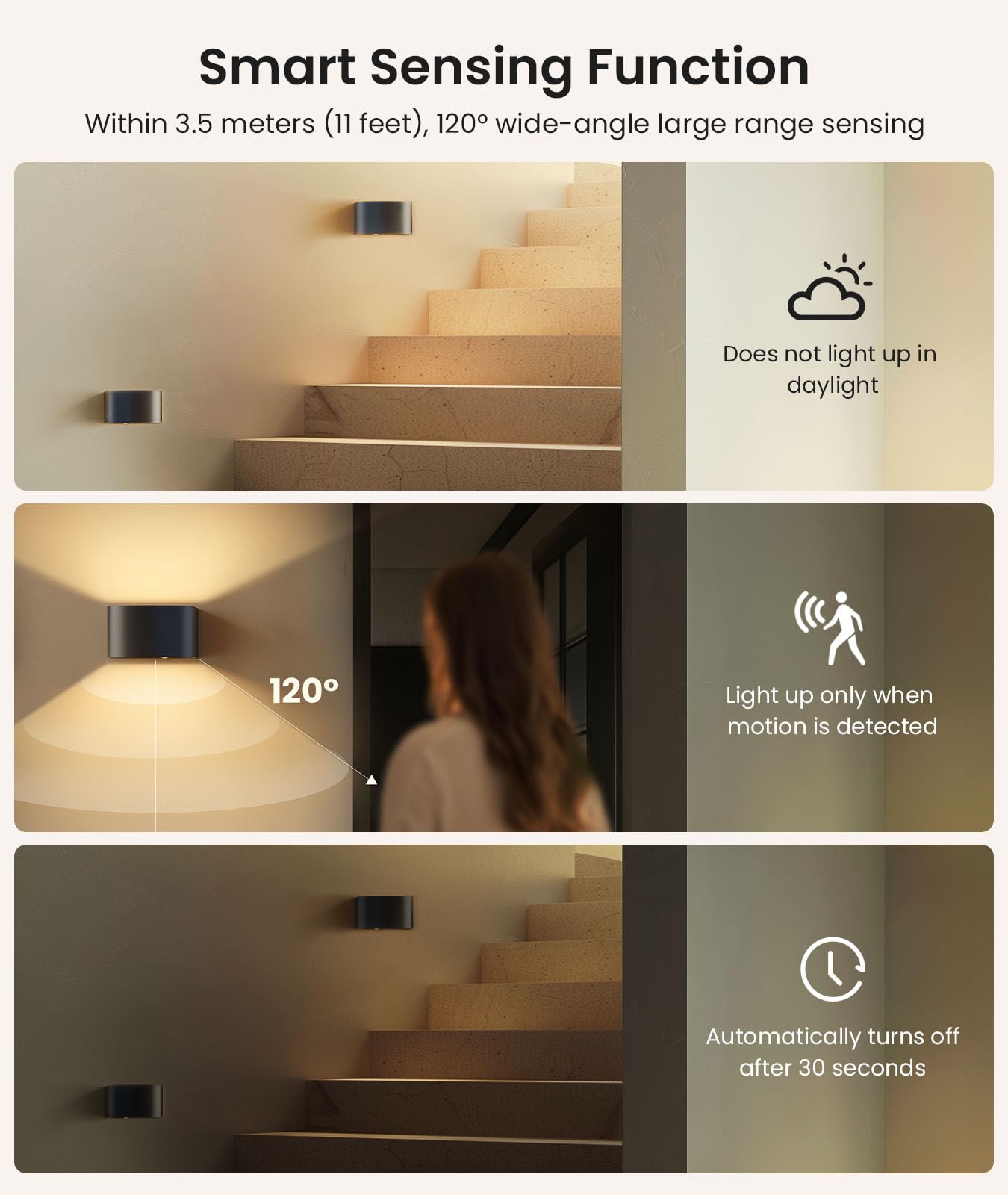 FULEN Motion Sensor Wall Light with Remote Control 3 Colors Wirel - FULEN Official Product View 4