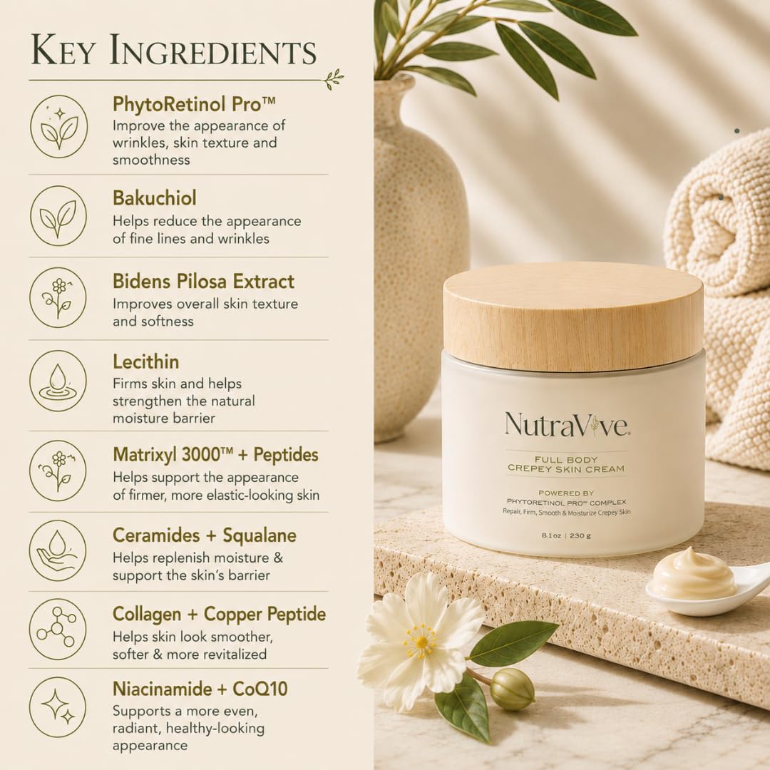 Full Body Crepey Skin Cream Daily Firming Moisturizer 8 1oz - NutraVive Official Imagery - 5
