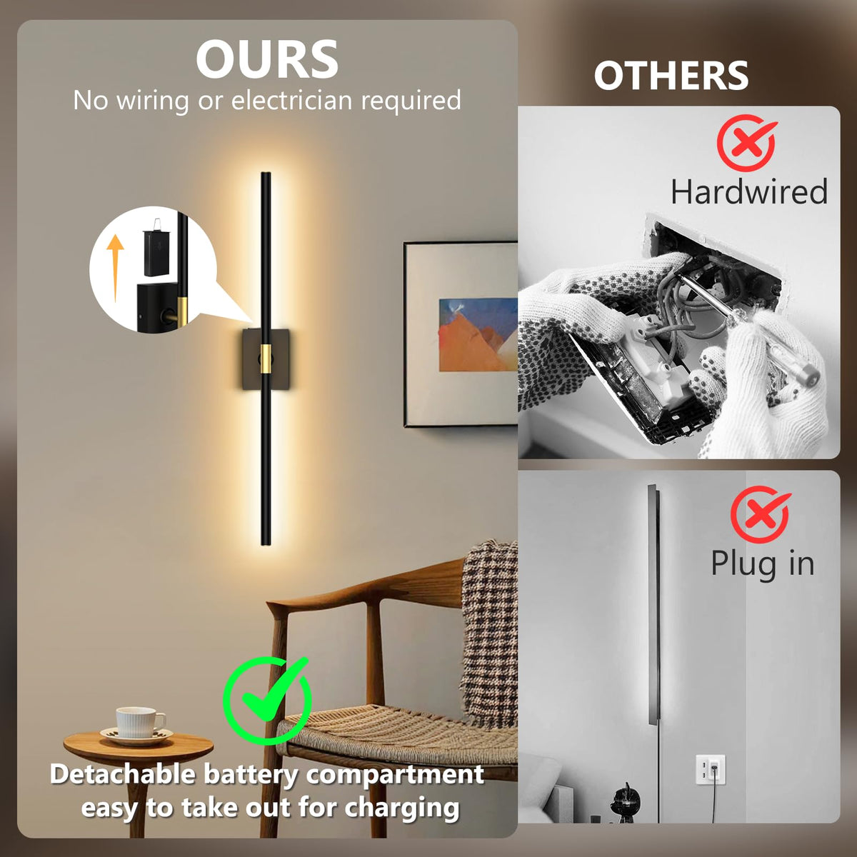 Eneru Battery Operated Wall Sconces Set of 2 Rechargeable - Eneru Official Imagery - 7