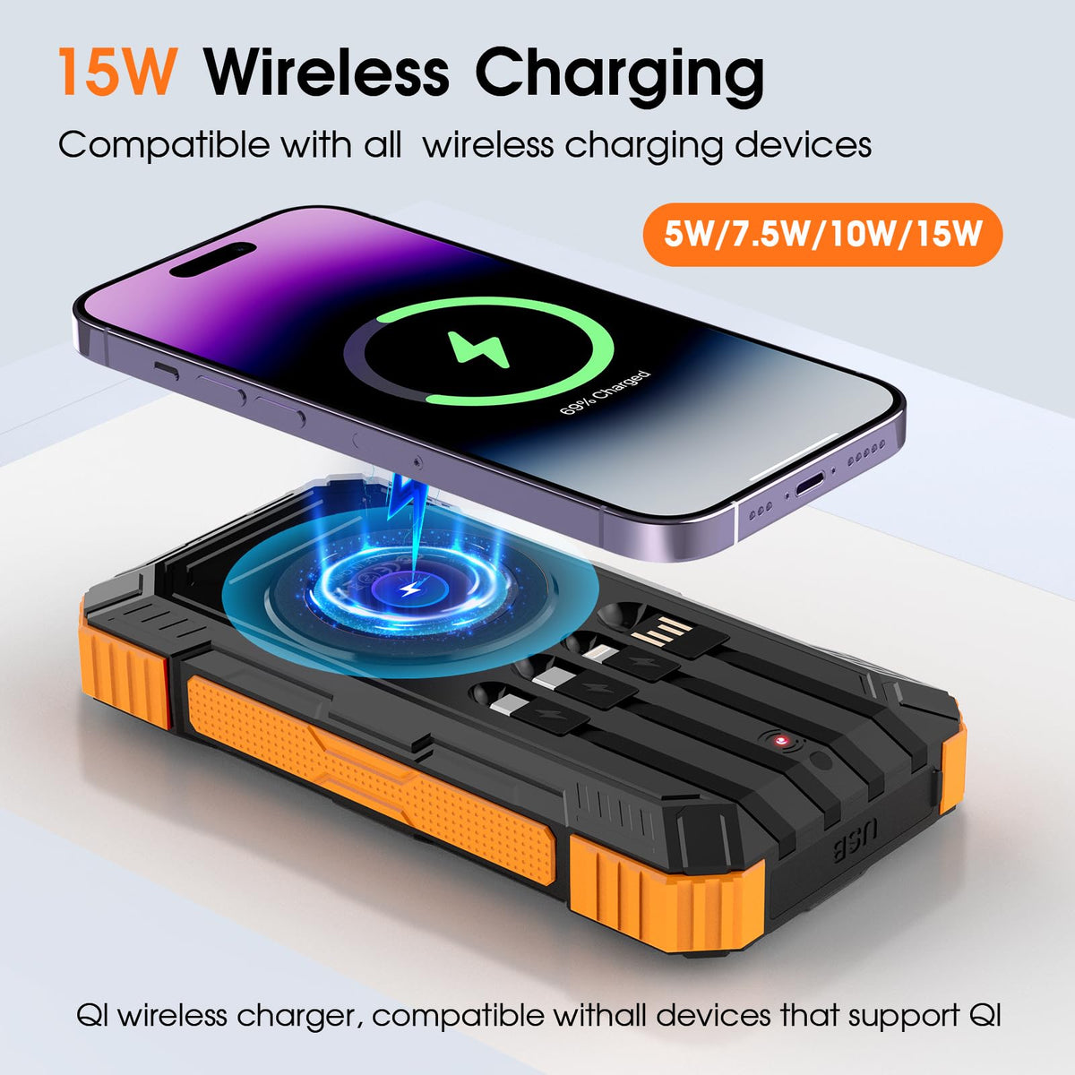 Solar Power Bank 49800mAh Wireless Portable Phone Charger - BLASOUL Official Imagery - 4