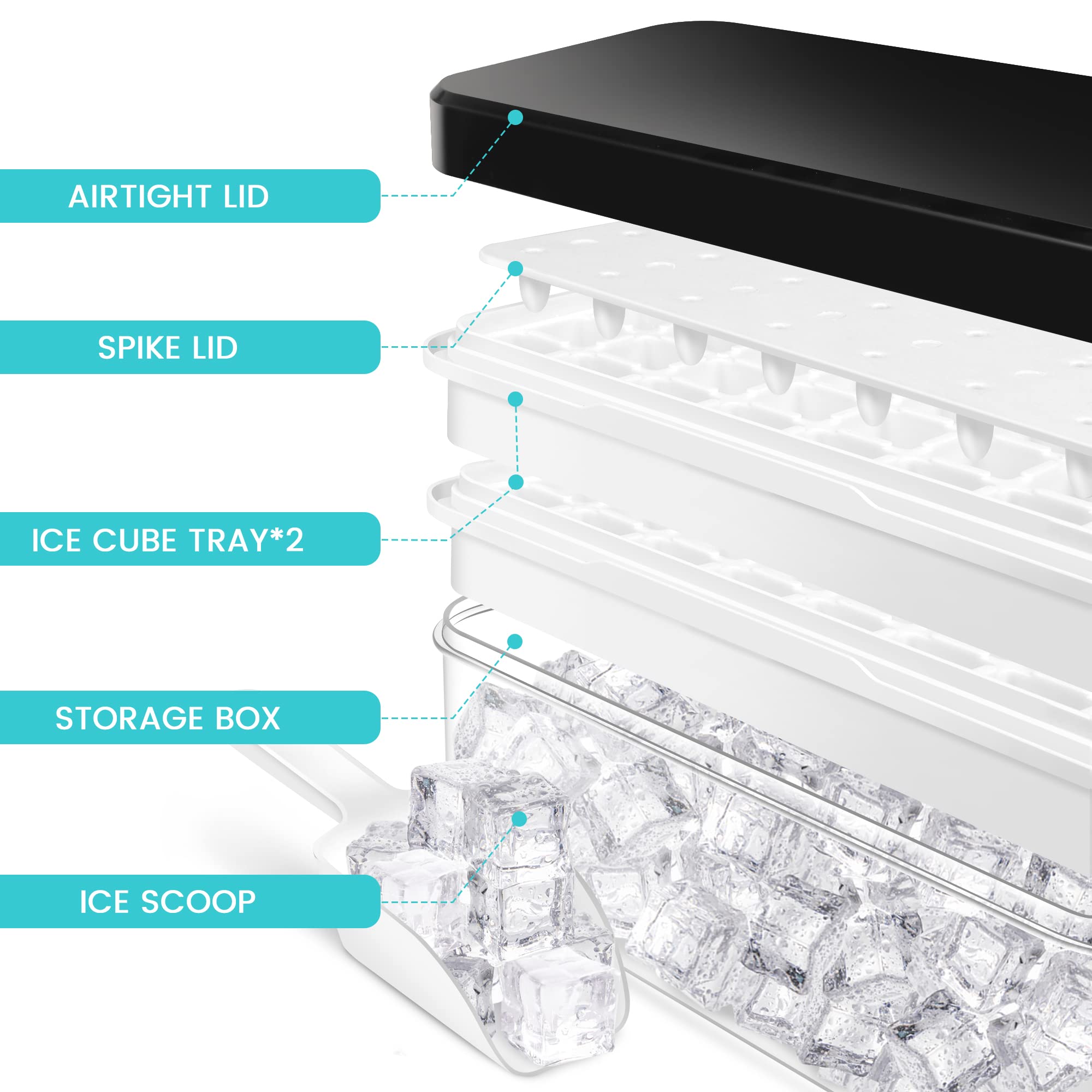 QUELIEN Ice Trays for Freezer with Lid & Bin, Ice Cube Tray Making 64 pcs Ice Cu - QUELIEN Official Product View 7