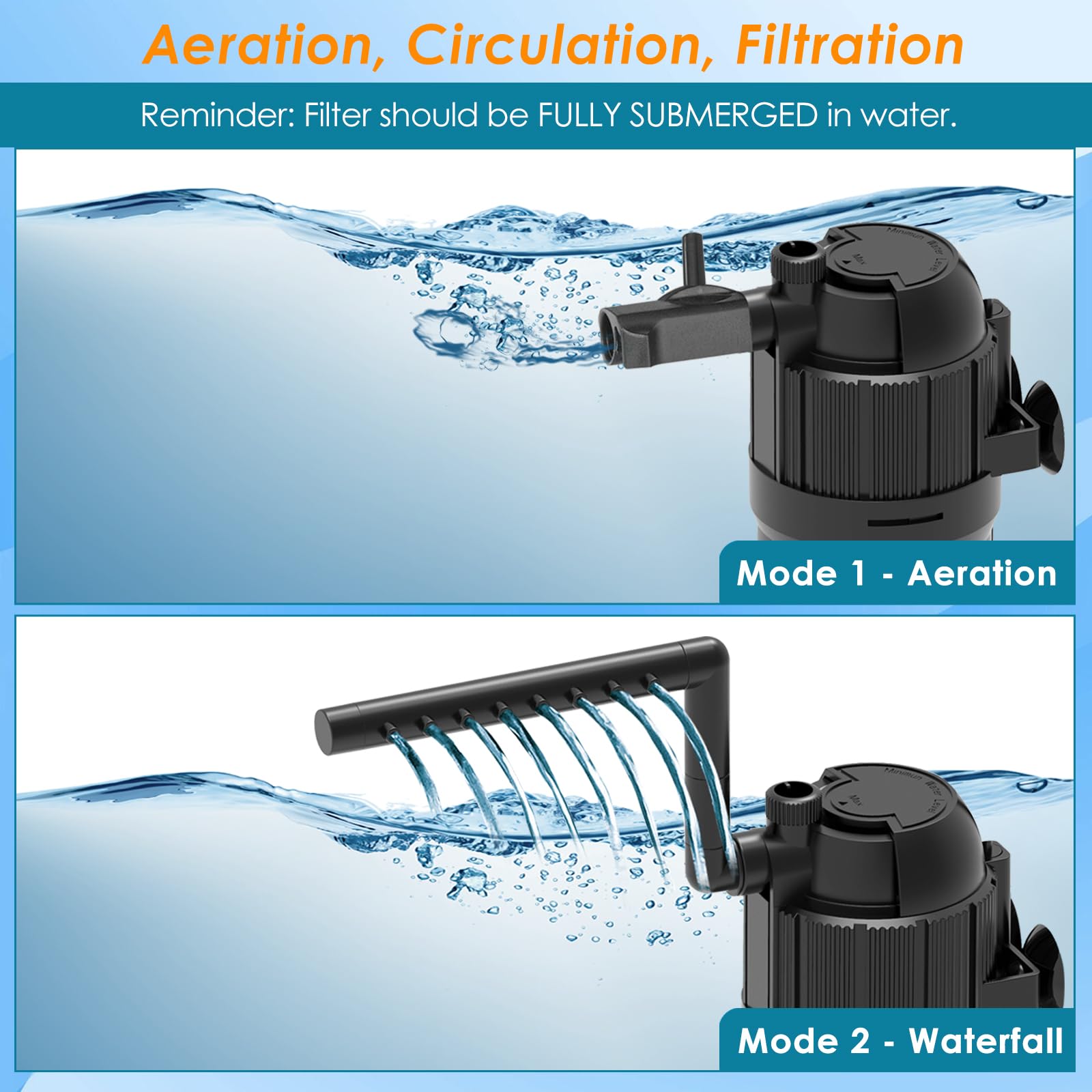 AquaMiracle Aquarium Filter for Green Water, U - V Fish Tank Filt - AquaMiracle Official Product View 7