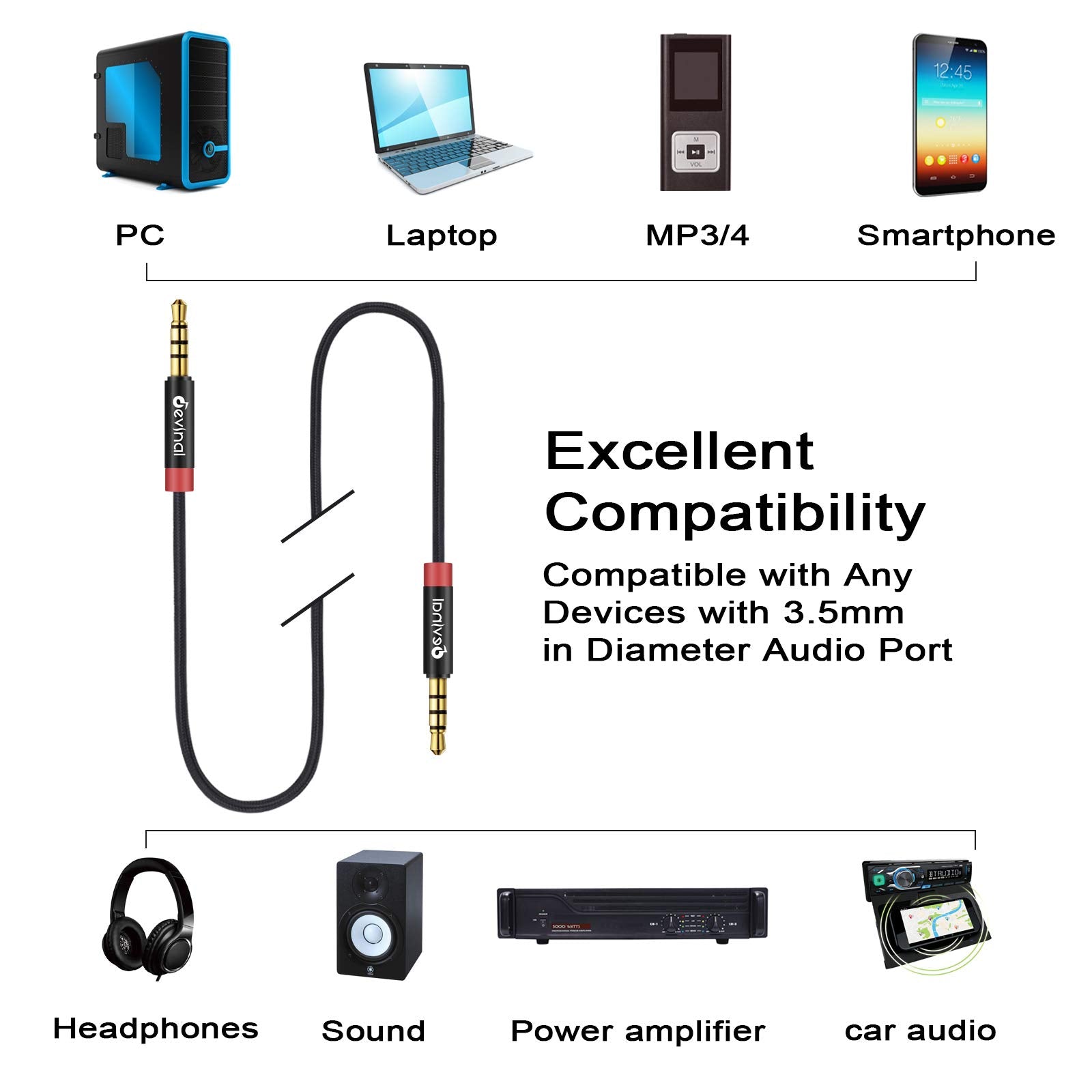 Devinal 3.5mm TRRS Cable, 1/8" inch 4 Pole Auxiliary Cord, Aux Mi by Devinal - Angle View 4