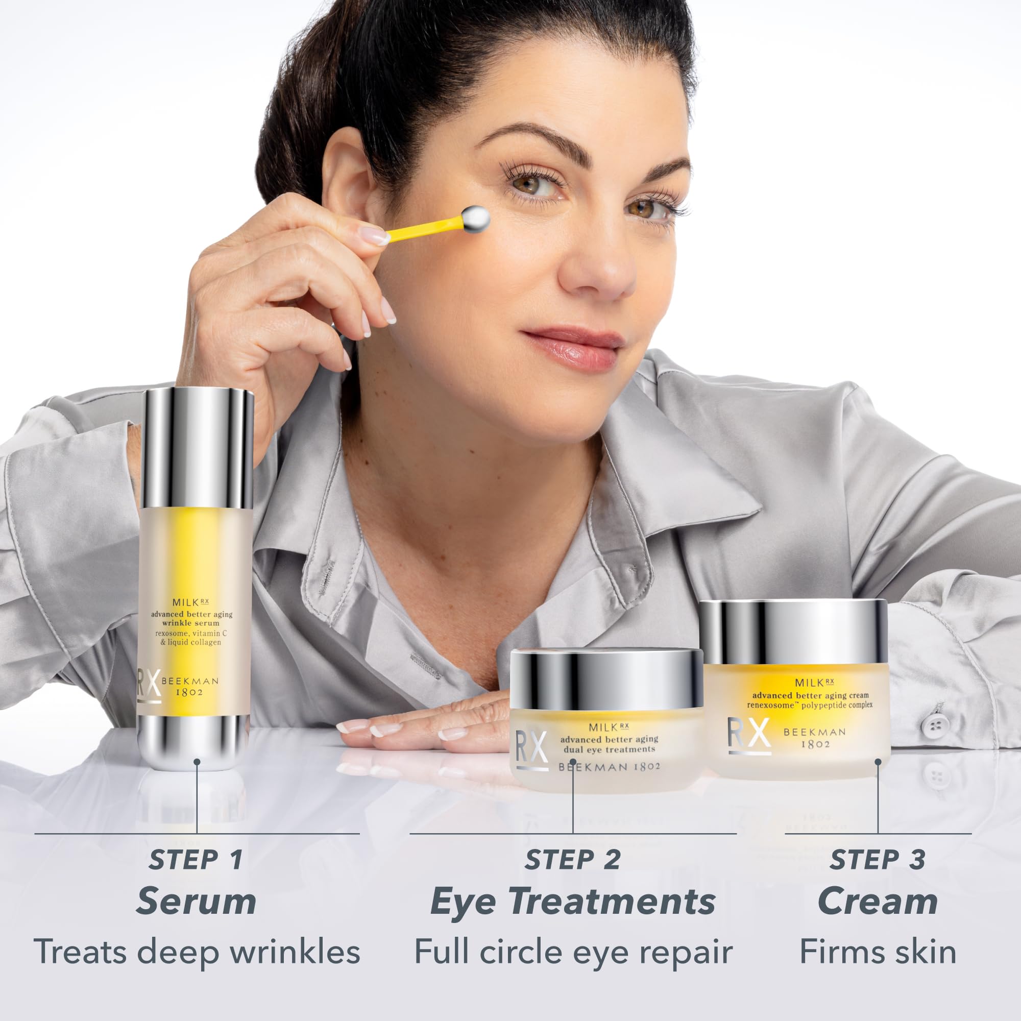 Beekman 1802 Milk RX Advanced Better Aging Dual Eye - Beekman 1802 Official Imagery - 8