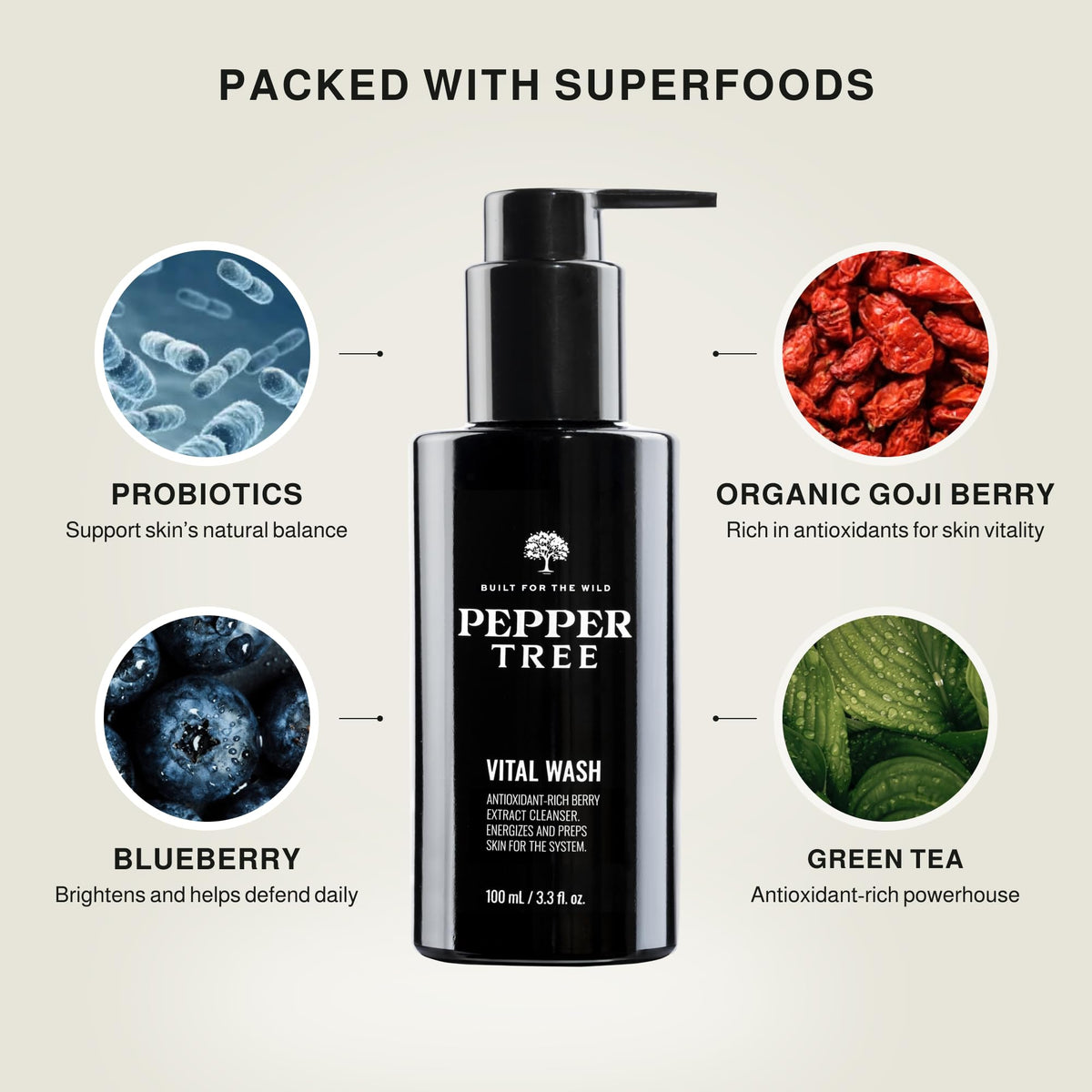 Peppertree Men s Vital Face Wash - PEPPERTREE MEN’S PRODUCTS Official Imagery - 5
