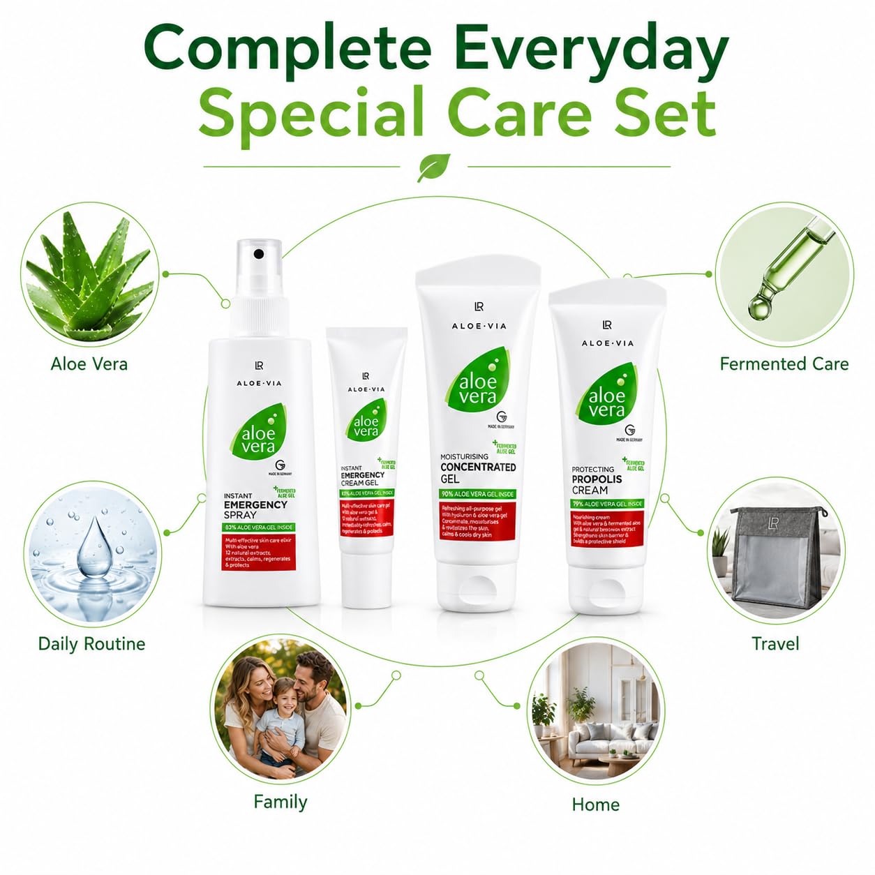 LR Health &amp; Beauty ALOE VIA Fermented Special Care Set with - LR Health &amp; Beauty