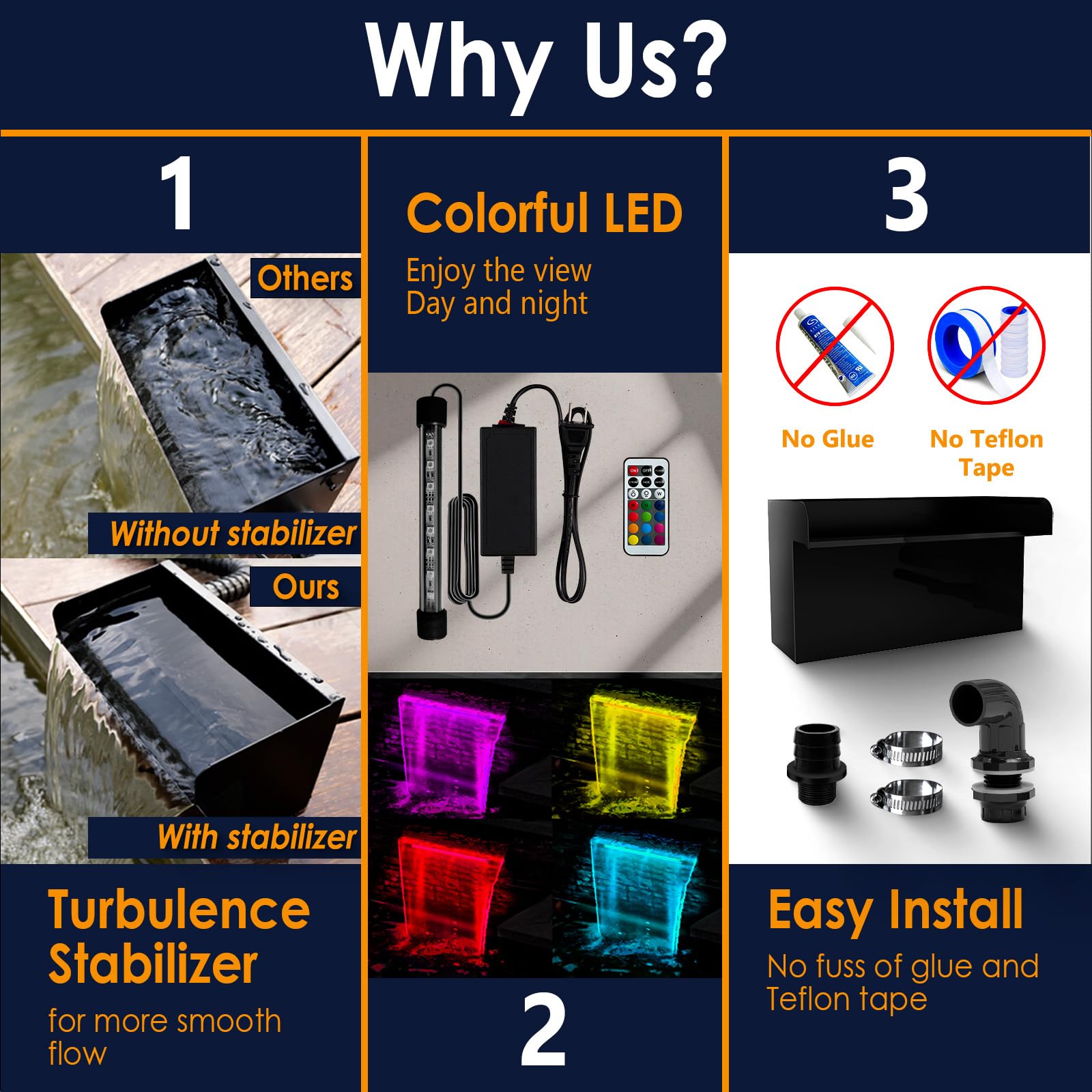 AquaMiracle Pond Waterfall Kit with LED Lights, All-in-1 Stainles - AquaMiracle Official Product View 7