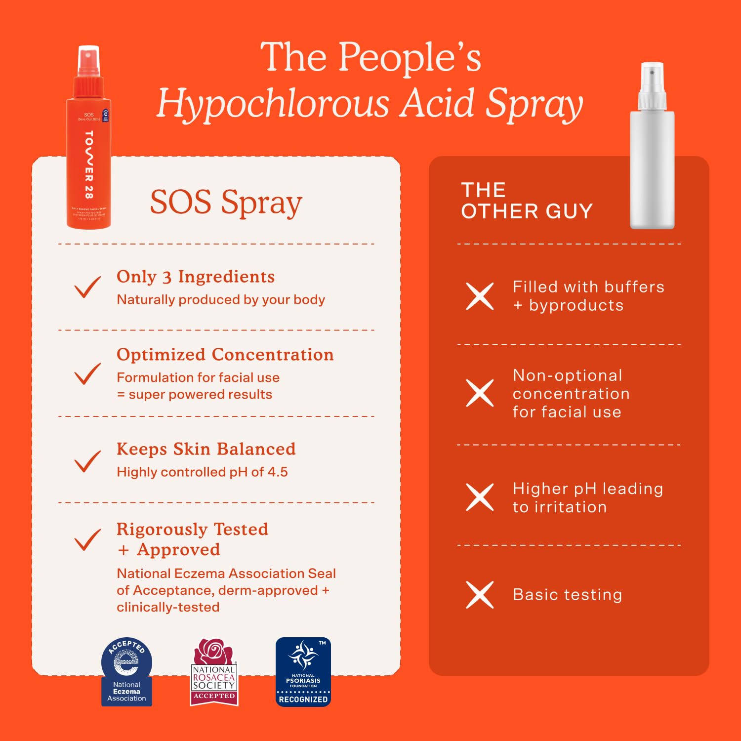 Tower 28 SOS Daily Rescue Soothing Hypochlorous Acid Spray for Face - Tower 28 Official Product View 6