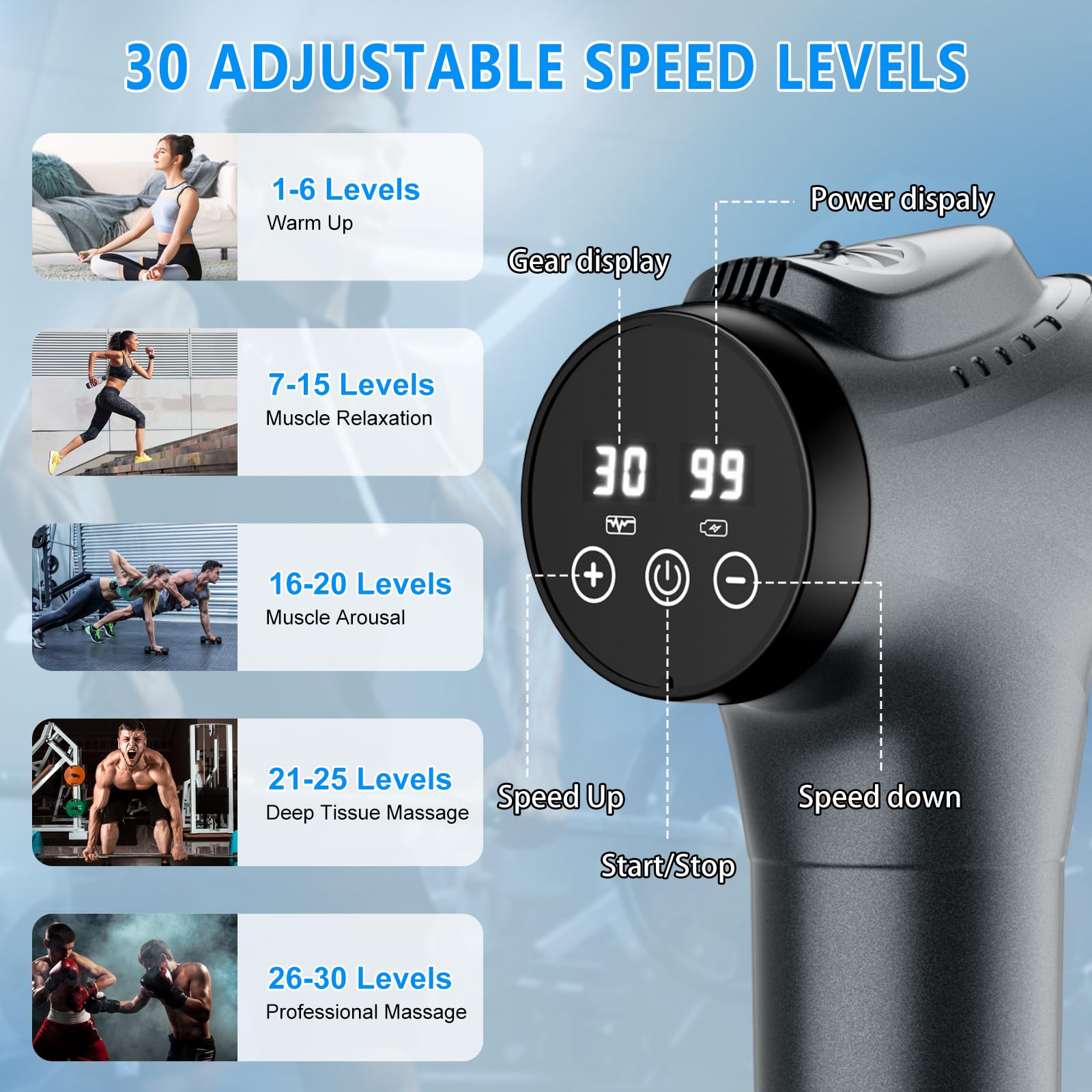 APHERMA Massage Gun, Muscle Massage Gun for Athletes Handheld Electric - View 2