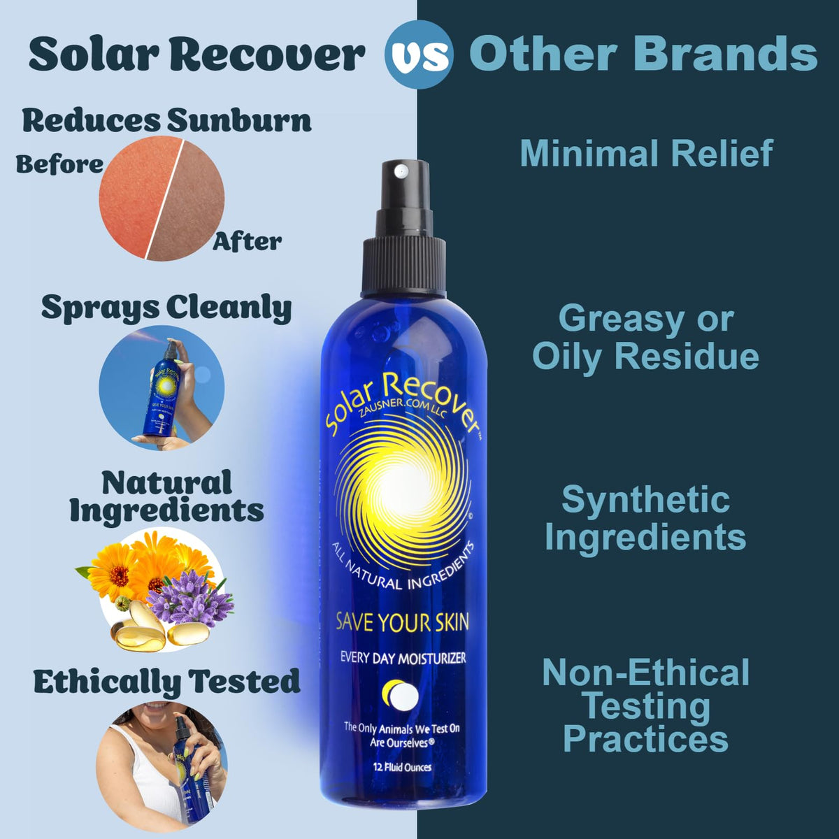 Solar Recover After Sun Moisturizing Spray 2 Pack Hydrating - Solar Recover Official Imagery - 7