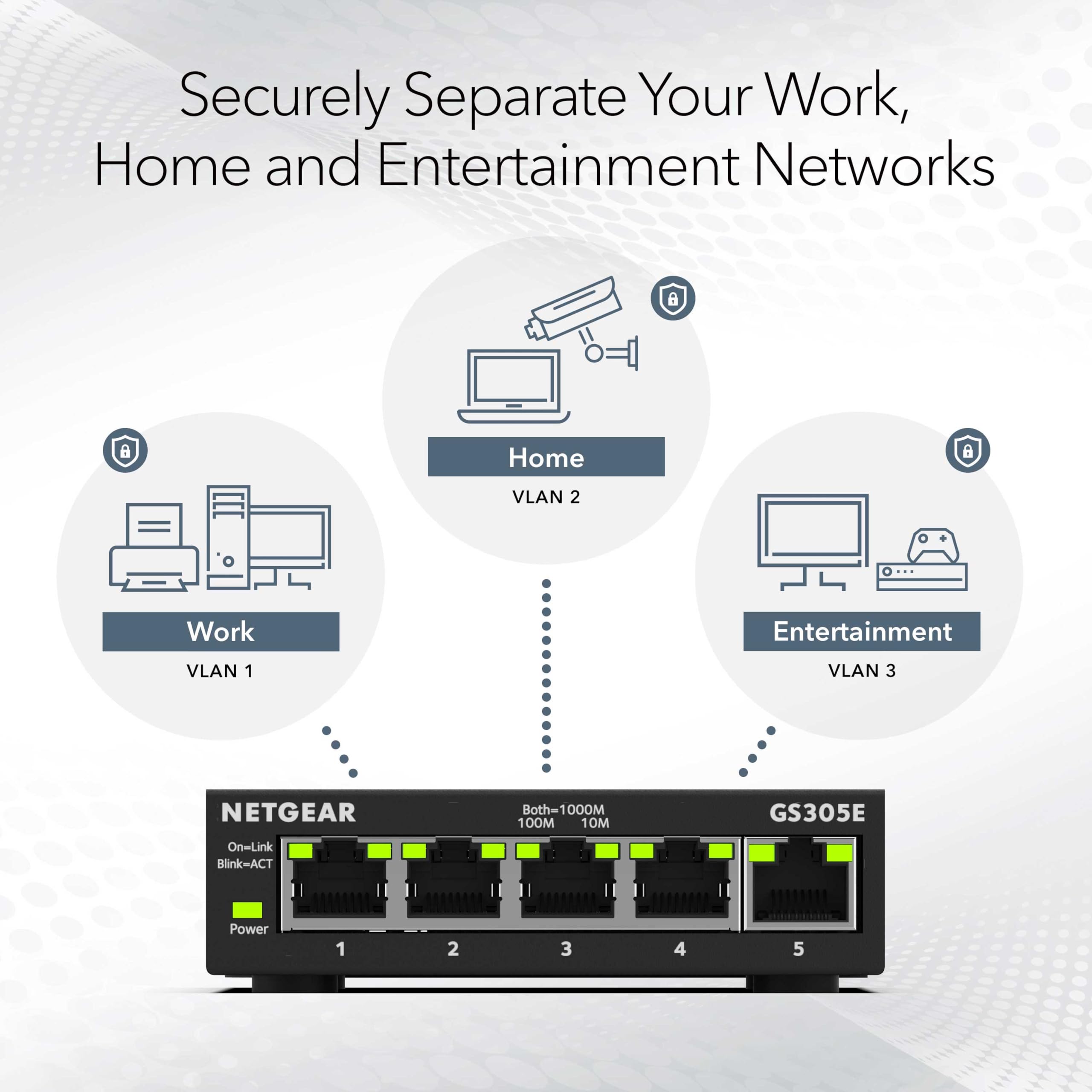 NETGEAR 5-port Gigabit Ethernet smart managed network switch with LED indicators and compact design.