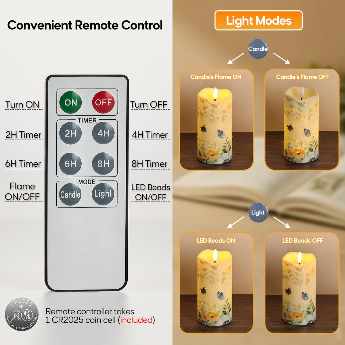 Butterfly Fiber Optic Flameless Pillar Candles with Remote 3 - Eywamage Official Imagery - 5