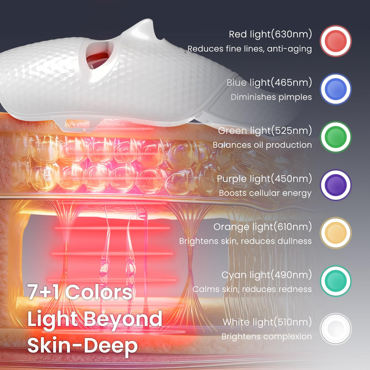Red Light Mask for Face and Neck 7 1 Colors Red Light Face - Facego Official Imagery - 4