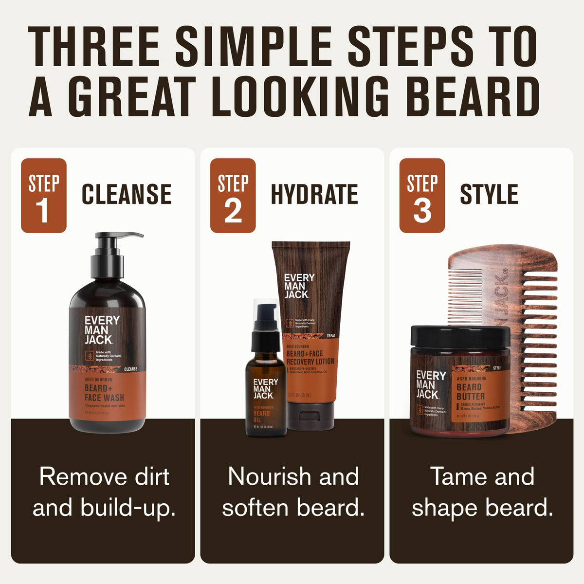 Every Man Jack Complete Beard Care Kit for Men Aged Bourbon - Every Man Jack Official Imagery - 6