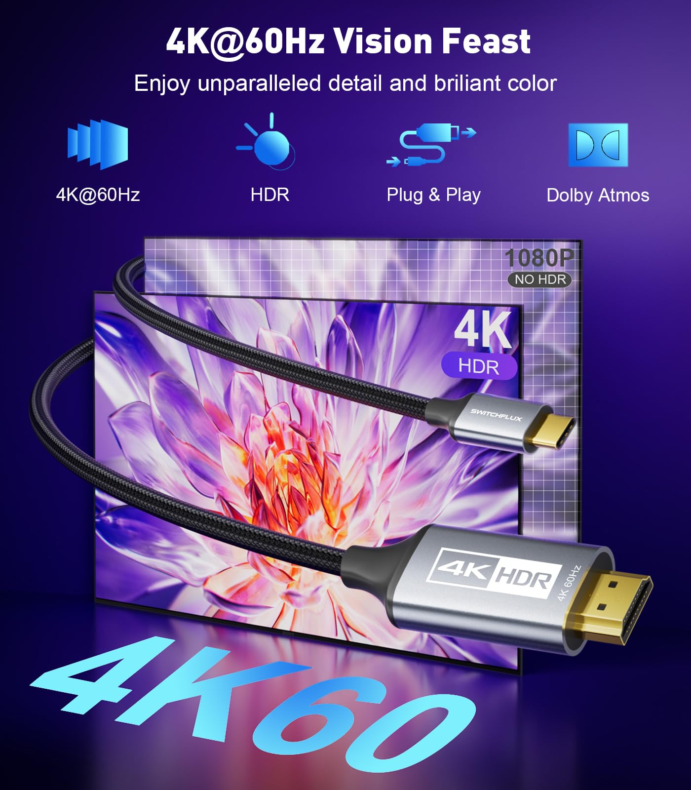 SWITCHFLUX USB C to HDMI Cable 10Ft for Home Office (4K@60Hz) for Laptop