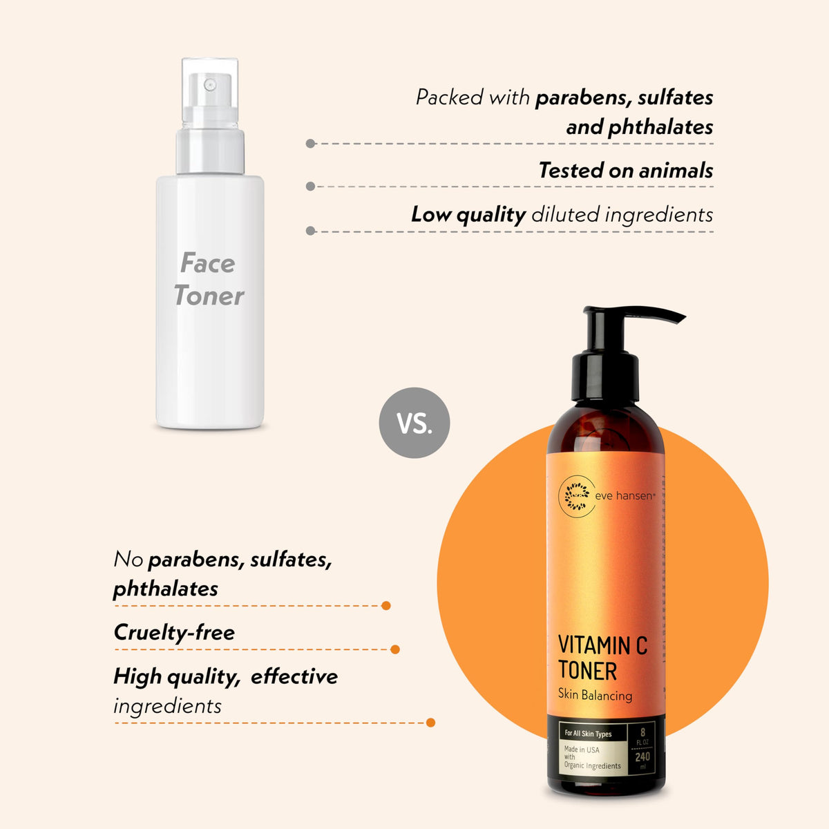 Eve Hansen Vitamin C Toner for face - Eve Hansen Official Imagery - 8