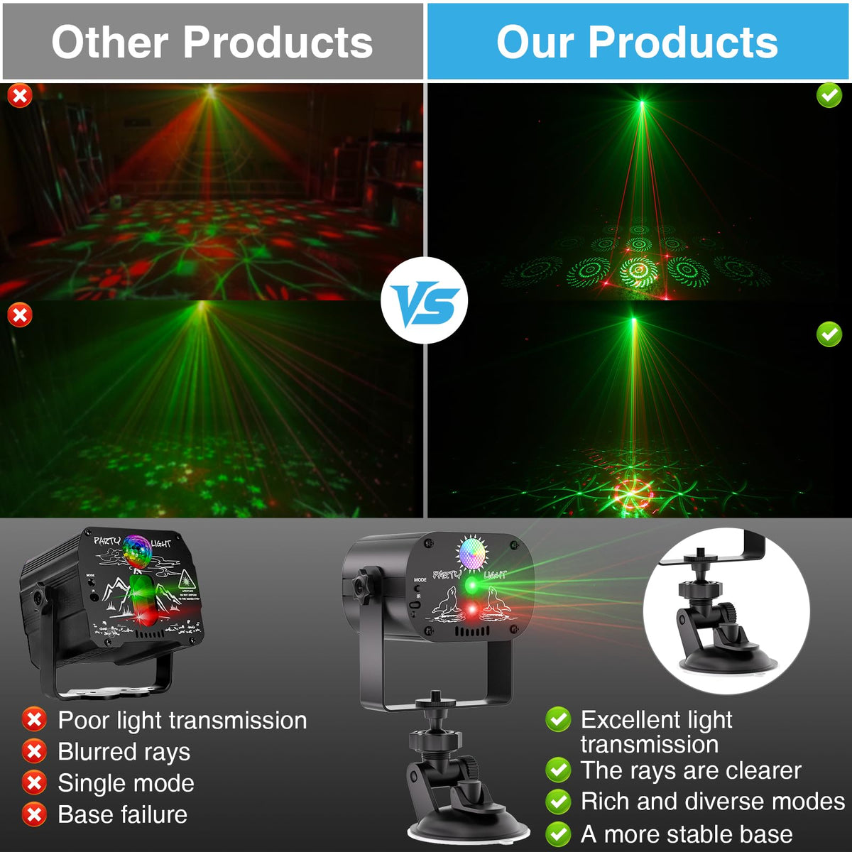 Party Lights DJ Disco Light RGB LED Strobe Light Battery - Qajok Official Imagery - 5