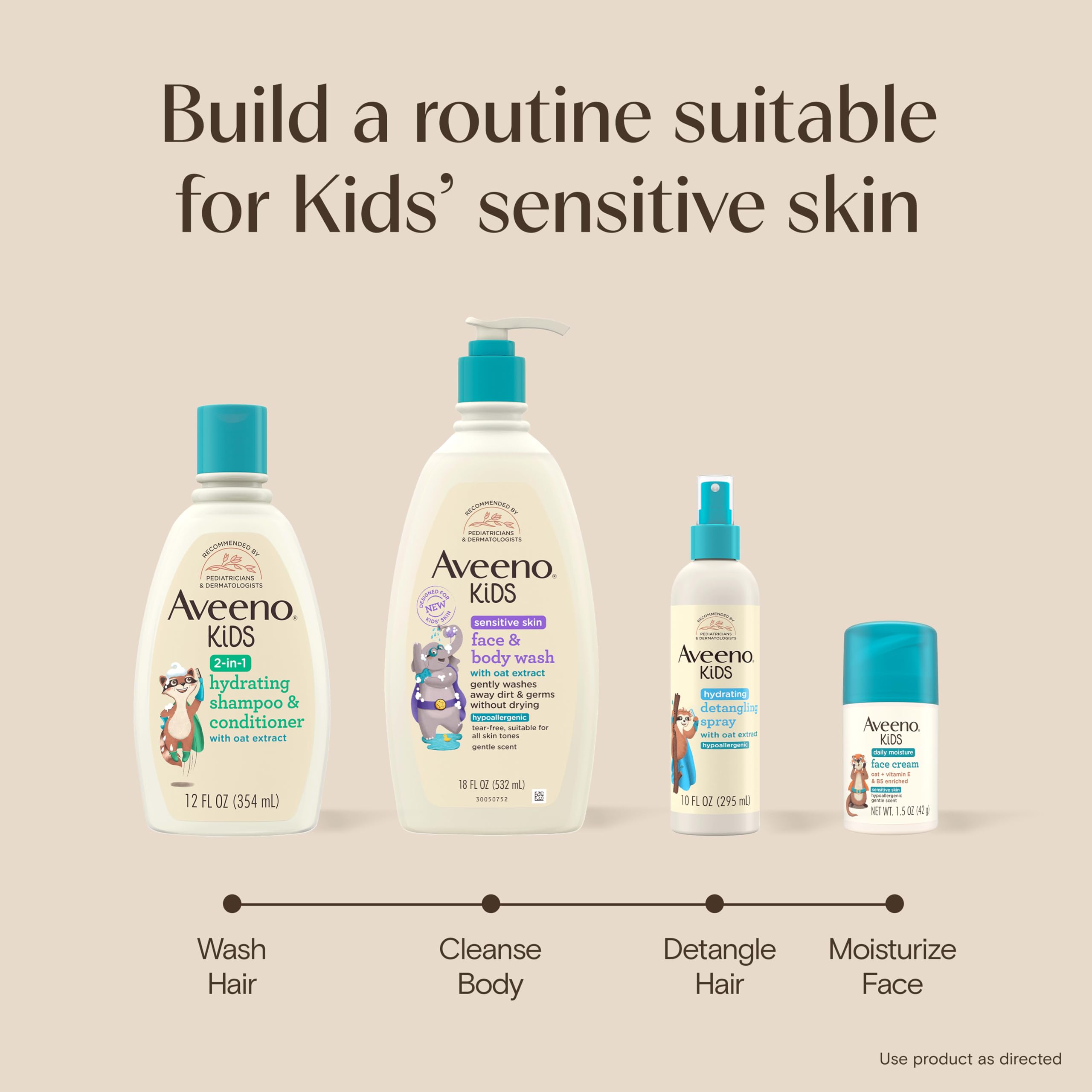 Aveeno Kids Face & Body Wash, Sensitive Skin, 18 fl. oz - Elefair Tech Official Product View 9