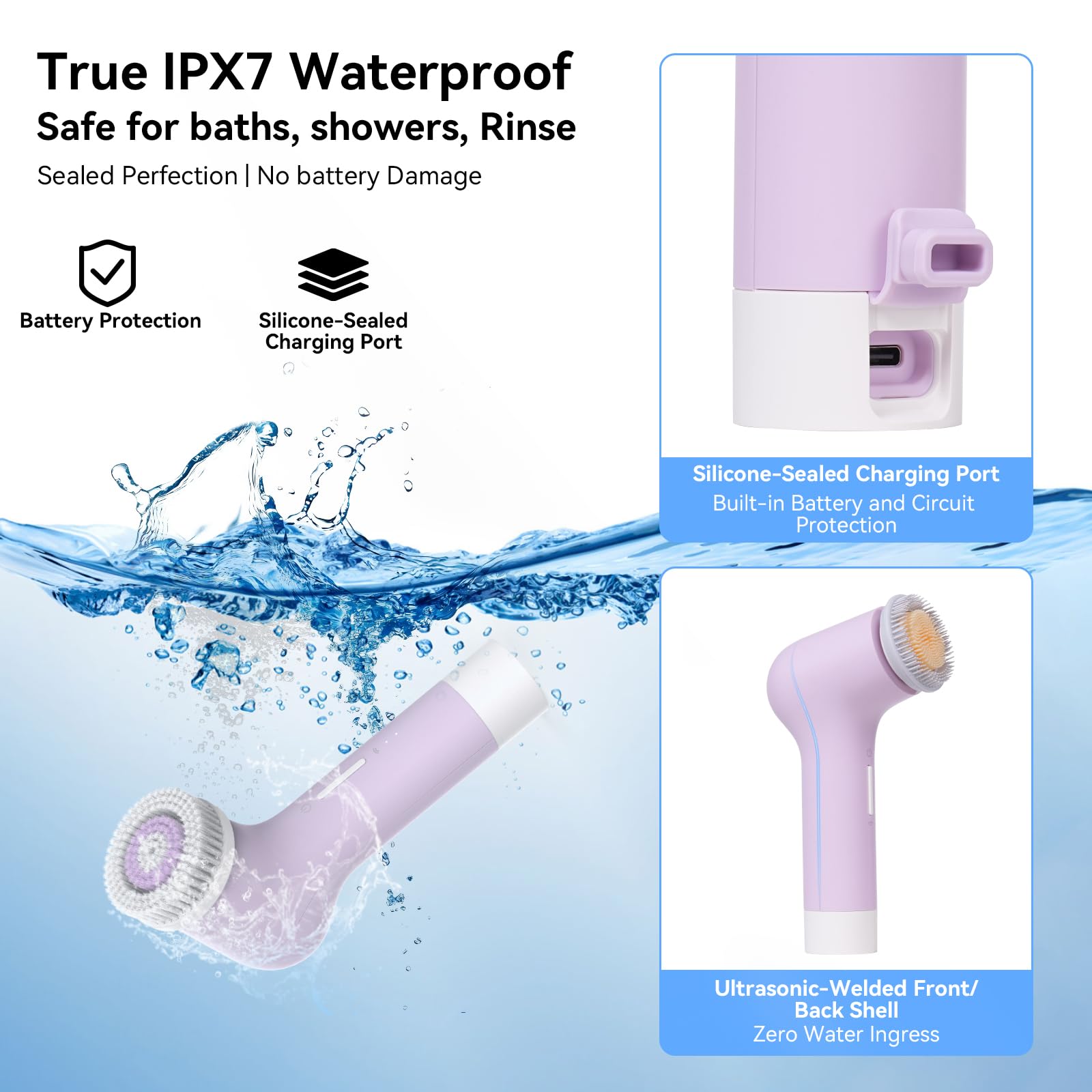 PURTIF Electric Facial Cleansing Brush – Dual-Ring