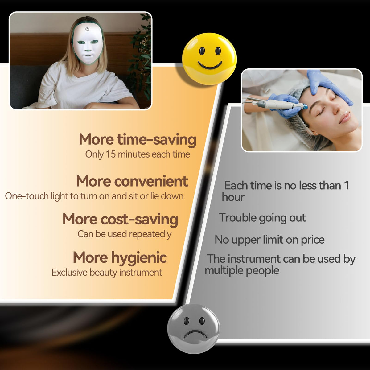 Red Light Therapy for Face LED Light Therapy Mask for Face 7 - CDKMAX Official Imagery - 7