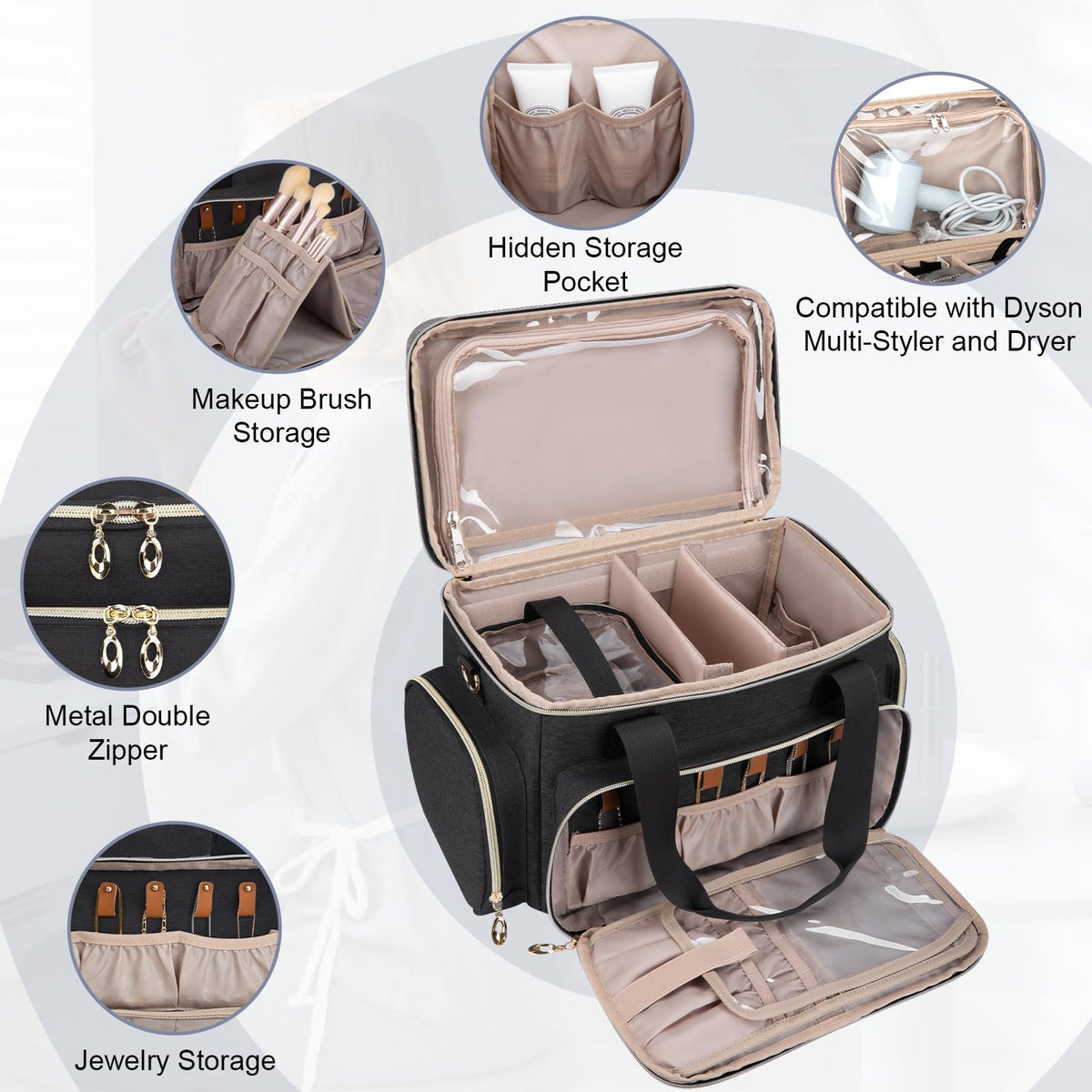 Large Makeup Bag Portable Travel Makeup Bag Organizer - GDNasist Official Imagery - 6
