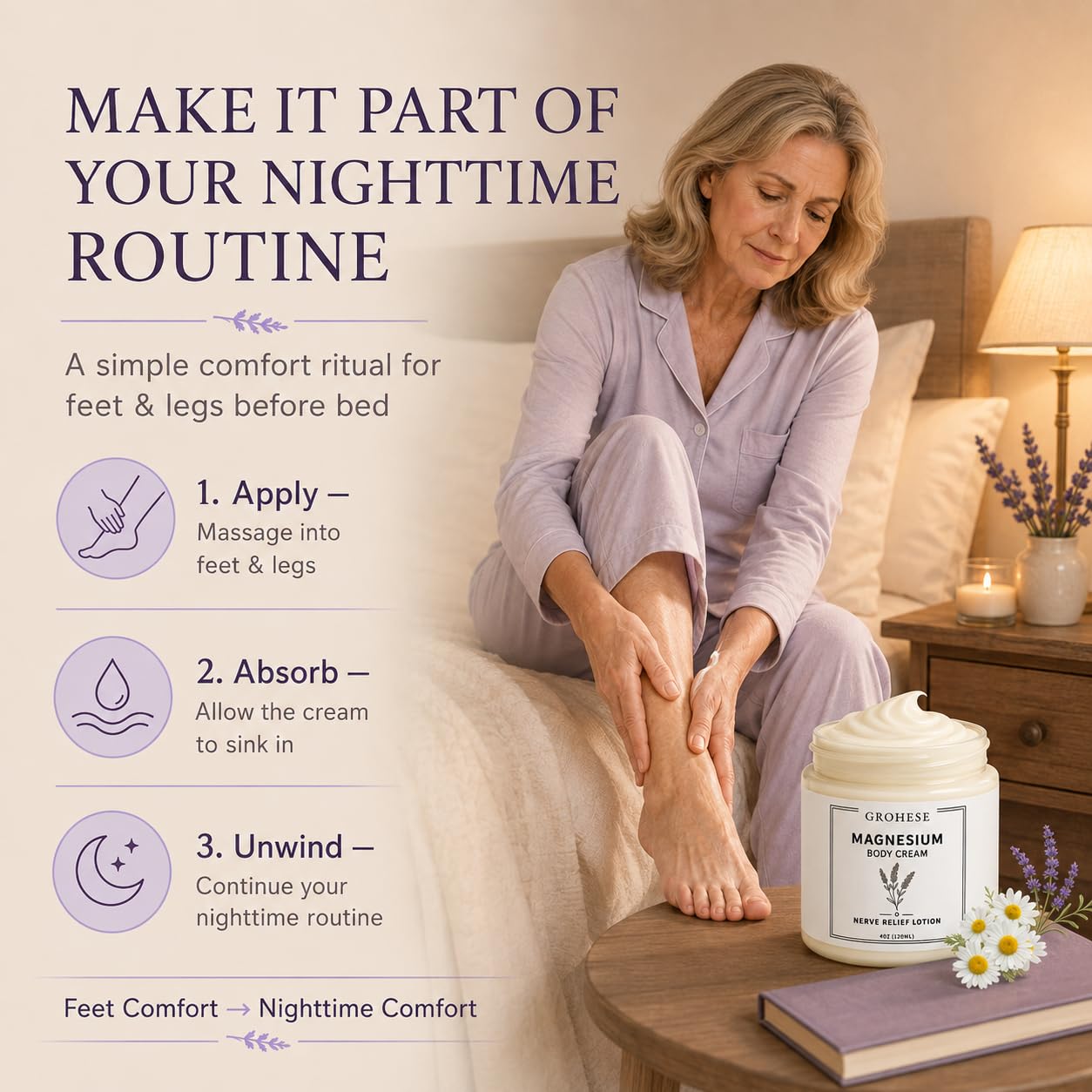 GROHESE Neuropathy Cream – Magnesium Nerve Relief Lotion