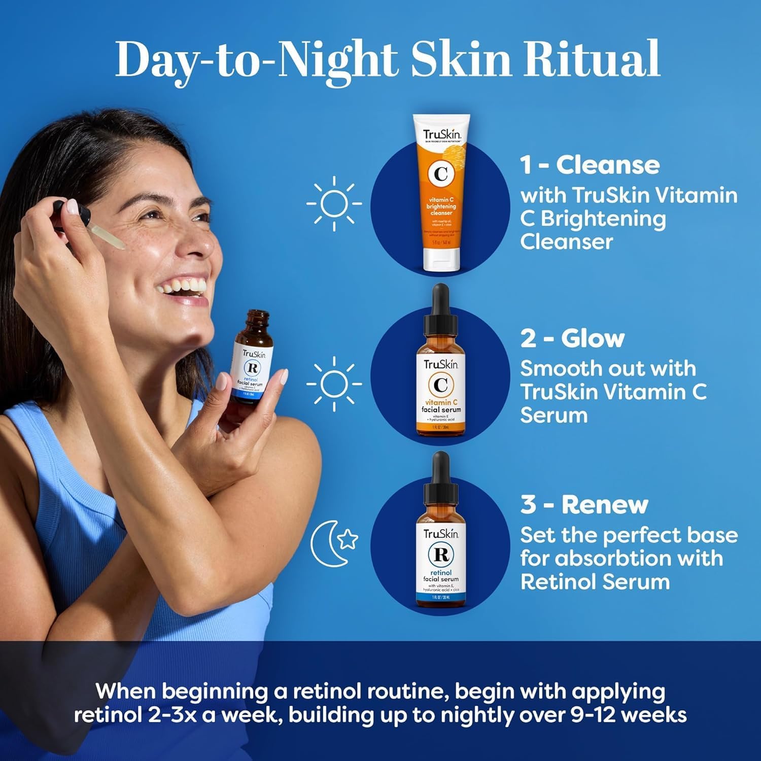TruSkin Retinol Serum for Face with Hyaluronic Acid & Cica, 1 fl oz - TruSkin Official Product View 7